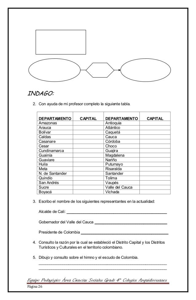 Equipo Pedagógico Área Ciencias Sociales Grado 4° Colegios Arquidiocesanos
Página 26
INDAGO:
2. Con ayuda de mi profesor c...