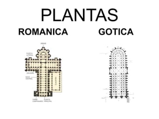 PLANTAS
ROMANICA   GOTICA
 