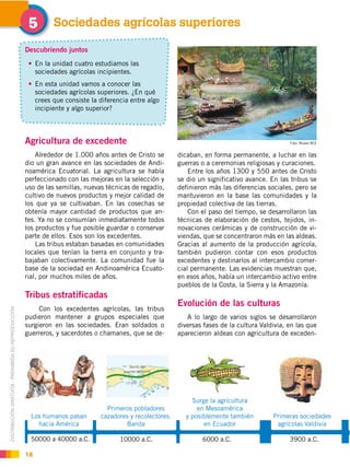DISTRIBUCIÓN GRATUITA ­ PROHIBIDA SU REPRODUCCIÓN
18
Agricultura de excedente
Alrededor de 1.000 años antes de Cristo se
dio un gran avance en las sociedades de Andi-
noamérica Ecuatorial. La agricultura se había
perfeccionado con las mejoras en la selección y
uso de las semillas, nuevas técnicas de regadío,
cultivo de nuevos productos y mejor calidad de
los que ya se cultivaban. En las cosechas se
obtenía mayor cantidad de productos que an-
tes. Ya no se consumían inmediatamente todos
los productos y fue posible guardar o conservar
parte de ellos. Esos son los excedentes.
Las tribus estaban basadas en comunidades
locales que tenían la tierra en conjunto y tra-
bajaban colectivamente. La comunidad fue la
base de la sociedad en Andinoamérica Ecuato-
rial, por muchos miles de años.
Tribus estratificadas
Con los excedentes agrícolas, las tribus
pudieron mantener a grupos especiales que
surgieron en las sociedades. Eran soldados o
guerreros, y sacerdotes o chamanes, que se de-
Sociedades agrícolas superiores%
Descubriendo juntos
En la unidad cuatro estudiamos las
sociedades agrícolas incipientes.
En esta unidad vamos a conocer las
sociedades agrícolas superiores. ¿En qué
crees que consiste la diferencia entre algo
incipiente y algo superior?
dicaban, en forma permanente, a luchar en las
guerras o a ceremonias religiosas y curaciones.
Entre los años 1300 y 550 antes de Cristo
se dio un significativo avance. En las tribus se
definieron más las diferencias sociales, pero se
mantuvieron en la base las comunidades y la
propiedad colectiva de las tierras.
Con el paso del tiempo, se desarrollaron las
técnicas de elaboración de cestos, tejidos, in-
novaciones cerámicas y de construcción de vi-
viendas, que se concentraron más en las aldeas.
Gracias al aumento de la producción agrícola,
también pudieron contar con esos productos
excedentes y destinarlos al intercambio comer-
cial permanente. Las evidencias muestran que,
en esos años, había un intercambio activo entre
pueblos de la Costa, la Sierra y la Amazonía.
Evolución de las culturas
A lo largo de varios siglos se desarrollaron
diversas fases de la cultura Valdivia, en las que
aparecieron aldeas con agricultura de exceden-
Foto: Museo BCE
50000 a 40000 a.C. 10000 a.C. 6000 a.C.
Primeros pobladores
cazadores y recolectores.
Banda
Surge la agricultura
en Mesoamérica
y posiblemente también
en Ecuador
Primeras sociedades
agrícolas Valdivia
Los humanos pasan
hacia América
3900 a.C.
 