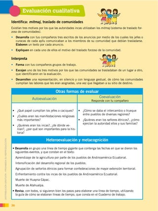 36
DISTRIBUCIÓN GRATUITA ­ PROHIBIDA SU REPRODUCCIÓN
Evaluación cualitativa
Identifica: mitmaj, traslado de comunidades
Existían tres motivos por los que las autoridades incas utilizaban los mitmaj (sistema de traslado for-
zoso de comunidades).
Desarrolla con tus compañeros tres escritos de los anuncios por medio de los cuales los jefes o
curacas de cada ayllu comunicaban a los miembros de su comunidad que debían trasladarse.
Elaboren un texto por cada anuncio.
Expliquen en cada uno de ellos el motivo del traslado forzoso de la comunidad.
Interpreta
Forma con tus compañeros grupos de trabajo.
Escojan uno de los tres motivos por los que las comunidades se trasladaban de un lugar a otro,
que identificaron en la evaluación.
Desarrollen una representación, en silencio y con lenguaje gestual, de cómo las comunidades
cumplían las labores que les eran asignadas, una vez que llegaban a su sitio de destino.
Otras formas de evaluar
Autoevaluación Coevaluación
Responde con tu compañero
más importantes?
-
nían?, ¿por qué son importantes para la his-
toria?
entre pueblos de diversas regiones?
ejercían la autoridad ellos y sus familias?
Heteroevaluación y metacognición
Desarrolla en grupo una línea de tiempo gigante que contenga las fechas en que se dieron los
siguientes eventos, y que constan en el texto:
Aprendizaje de la agricultura por parte de los pueblos de Andinoamérica Ecuatorial.
Intensificación del desarrollo regional de los pueblos.
Agrupación de señoríos étnicos para formar confederaciones de mayor extensión territorial.
Enfrentamiento contra los incas de los pueblos de Andinoamérica Ecuatorial.
Muerte de Huayna Cápac.
Muerte de Atahualpa.
Revisa, con todos, si siguieron bien los pasos para elaborar una línea de tiempo, utilizando
la guía de cómo se elaboran líneas de tiempo, que consta en el Cuaderno de trabajo.
 