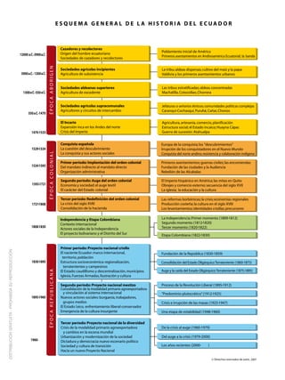 DISTRIBUCIÓN GRATUITA ­ PROHIBIDA SU REPRODUCCIÓN
 