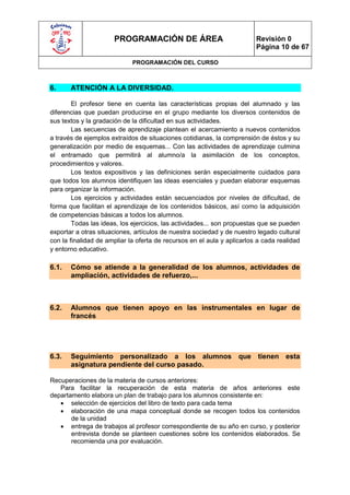 PROGRAMACIÓN DE ÁREA                               Revisión 0
                                                                         Página 10 de 67

                             PROGRAMACIÓN DEL CURSO



6.     ATENCIÓN A LA DIVERSIDAD.

        El profesor tiene en cuenta las características propias del alumnado y las
diferencias que puedan producirse en el grupo mediante los diversos contenidos de
sus textos y la gradación de la dificultad en sus actividades.
        Las secuencias de aprendizaje plantean el acercamiento a nuevos contenidos
a través de ejemplos extraídos de situaciones cotidianas, la comprensión de éstos y su
generalización por medio de esquemas... Con las actividades de aprendizaje culmina
el entramado que permitirá al alumno/a la asimilación de los conceptos,
procedimientos y valores.
        Los textos expositivos y las definiciones serán especialmente cuidados para
que todos los alumnos identifiquen las ideas esenciales y puedan elaborar esquemas
para organizar la información.
        Los ejercicios y actividades están secuenciados por niveles de dificultad, de
forma que facilitan el aprendizaje de los contenidos básicos, así como la adquisición
de competencias básicas a todos los alumnos.
        Todas las ideas, los ejercicios, las actividades... son propuestas que se pueden
exportar a otras situaciones, artículos de nuestra sociedad y de nuestro legado cultural
con la finalidad de ampliar la oferta de recursos en el aula y aplicarlos a cada realidad
y entorno educativo.

6.1.   Cómo se atiende a la generalidad de los alumnos, actividades de
       ampliación, actividades de refuerzo,...



6.2.   Alumnos que tienen apoyo en las instrumentales en lugar de
       francés




6.3.   Seguimiento personalizado a los alumnos que tienen esta
       asignatura pendiente del curso pasado.

Recuperaciones de la materia de cursos anteriores:
   Para facilitar la recuperación de esta materia de años anteriores este
departamento elabora un plan de trabajo para los alumnos consistente en:
    selección de ejercicios del libro de texto para cada tema
    elaboración de una mapa conceptual donde se recogen todos los contenidos
       de la unidad
    entrega de trabajos al profesor correspondiente de su año en curso, y posterior
       entrevista donde se planteen cuestiones sobre los contenidos elaborados. Se
       recomienda una por evaluación.
 