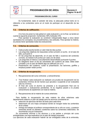 PROGRAMACIÓN DE ÁREA                             Revisión 0
                                                                       Página 14 de 67

                            PROGRAMACIÓN DEL CURSO

        Es fundamental, dado el carácter del área, la adecuada actitud tanto en lo
referente a los contenidos como en el modo de participar en el desarrollo de las
clases.

7.2.   Criterios de calificación.

       A la hora de poner la nota global en cada evaluación y en la final, se tendrá en
cuenta la siguiente proporción: Contenidos: 90% Actitudes:10%
       Para aprobar la evaluación es condición indispensable llegar a cinco (tener
aprobados) los conceptos, los procedimientos y las actitudes. Para aprobar la materia,
es preciso tener aprobadas todas las evaluaciones.

7.3.   Criterios de corrección.

      Cada prueba escrita tendrá un valor total de diez puntos
      Las preguntas objetivas de respuestas cortas sumarán un punto, en el caso de
       fallo, puntuarán 0.
      En las preguntas de desarrollo, en el caso de fallo o ausencia del contenido
       correcto, se restará 0.25 puntos por cada uno de estos.
      Las preguntas en blanco o escuetamente desarrolladas puntuarán 0 puntos.
      Es obligatorio tener al día las actividades del cuaderno de clase. Debe estar
       completo y en el caso de faltarle algo se calificará con un 0.
      Presentación del cuaderno: cuidar la presentación, los tachones, graffitis y
       limpieza pueden restar puntos.

7.4.   Criterios de recuperación.

   1. Recuperaciones del curso ordinarias y extraordinarias:

      Tras finalizar cada evaluación se realizará una prueba de recuperación de los
       contenidos mínimos de tal manera que aprueba o suspende al ser evaluados
       sólo los mínimos.
      Al final del curso el alumno se presenta a la recuperación final con la
       evaluación o evaluaciones pendientes. Si es negativa pasará a la prueba
       extraordinaria de septiembre con toda la materia.

   2. Recuperaciones de la materia de cursos anteriores:

    Para facilitar la recuperación de esta materia de años anteriores este
departamento elabora un plan de trabajo para los alumnos consistente en:
     selección de ejercicios del libro de texto para cada tema
     elaboración de una mapa conceptual donde se recogen todos los contenidos
       de la unidad
     entrega de trabajos al profesor correspondiente de su año en curso, y posterior
       entrevista donde se planteen cuestiones sobre los contenidos elaborados. Se
       recomienda una por evaluación.
    Es conveniente informar a los alumnos y a los padres a principio del curso
entregándoles una hoja explicativa con el plan de trabajo propuesto.
Los ejercicios de cada evaluación habrán de ser entregados antes de la entrevista,
 
