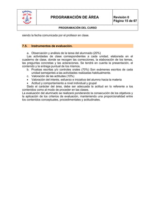 PROGRAMACIÓN DE ÁREA                           Revisión 0
                                                                     Página 15 de 67

                            PROGRAMACIÓN DEL CURSO

siendo la fecha comunicada por el profesor en clase.


7.5.   Instrumentos de evaluación.

    a. Observación y análisis de la tarea del alumnado (20%)
    Las actividades de clase correspondientes a cada unidad, elaborada en el
cuaderno de clase, donde se recogen las correcciones, la elaboración de los temas,
las preguntas concretas y las aclaraciones. Se tendrá en cuenta la presentación, el
contenido y la entrega puntual de los mismos.
    b. Pruebas escritas y/o controles orales (70%) Son exámenes escritos de cada
        unidad semejantes a las actividades realizadas habitualmente.
    c. Valoración de las actitudes (10%)
     Valoración del interés, esfuerzo e iniciativa del alumno hacia la materia
     Actitud y comportamiento a nivel individual y grupal
    Dado el carácter del área, debe ser adecuada la actitud en lo referente a los
contenidos como al modo de proceder en las clases.
La evaluación del alumnado se realizará ponderando la consecución de los objetivos y
la aplicación de los criterios de evaluación, manteniendo una proporcionalidad entre
los contenidos conceptuales, procedimentales y actitudinales.
 