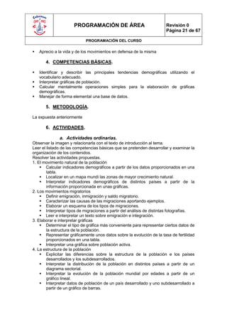 PROGRAMACIÓN DE ÁREA                            Revisión 0
                                                                      Página 21 de 67

                            PROGRAMACIÓN DEL CURSO

   Aprecio a la vida y de los movimientos en defensa de la misma

       4. COMPETENCIAS BÁSICAS.

   Identificar y describir las principales tendencias demográficas utilizando el
    vocabulario adecuado.
   Interpretar gráficas de población.
   Calcular mentalmente operaciones simples para la elaboración de gráficas
    demográficas.
   Manejar de forma elemental una base de datos.

       5. METODOLOGÍA.

La expuesta anteriormente

       6. ACTIVIDADES.

              a. Actividades ordinarias.
Observar la imagen y relacionarla con el texto de introducción al tema.
Leer el listado de las competencias básicas que se pretenden desarrollar y examinar la
organización de los contenidos.
Resolver las actividades propuestas.
1. El movimiento natural de la población
     Calcular indicadores demográficos a partir de los datos proporcionados en una
        tabla.
     Localizar en un mapa mundi las zonas de mayor crecimiento natural.
     Interpretar indicadores demográficos de distintos países a partir de la
        información proporcionada en unas gráficas.
2. Los movimientos migratorios
     Definir emigración, inmigración y saldo migratorio.
     Caracterizar las causas de las migraciones aportando ejemplos.
     Elaborar un esquema de los tipos de migraciones.
     Interpretar tipos de migraciones a partir del análisis de distintas fotografías.
     Leer e interpretar un texto sobre emigración e integración.
3. Elaborar e interpretar gráficas
     Determinar el tipo de gráfica más conveniente para representar ciertos datos de
        la estructura de la población.
     Representar gráficamente unos datos sobre la evolución de la tasa de fertilidad
        proporcionados en una tabla.
     Interpretar una gráfica sobre población activa.
4. La estructura de la población
     Explicitar las diferencias sobre la estructura de la población e los países
        desarrollados y los subdesarrollados.
     Interpretar la distribución de la población en distintos países a partir de un
        diagrama sectorial.
     Interpretar la evolución de la población mundial por edades a partir de un
        gráfico lineal.
     Interpretar datos de población de un país desarrollado y uno subdesarrollado a
        partir de un gráfico de barras.
 