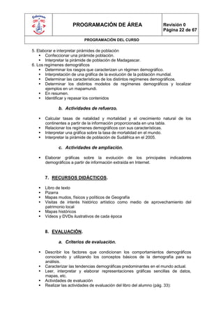PROGRAMACIÓN DE ÁREA                          Revisión 0
                                                                  Página 22 de 67

                          PROGRAMACIÓN DEL CURSO

5. Elaborar e interpretar pirámides de población
     Confeccionar una pirámide población.
     Interpretar la pirámide de población de Madagascar.
6. Los regímenes demográficos
     Determinar los rasgos que caracterizan un régimen demográfico.
     Interpretación de una gráfica de la evolución de la población mundial.
     Determinar las características de los distintos regímenes demográficos.
     Determinar los distintos modelos de regímenes demográficos y localizar
        ejemplos en un mapamundi.
     En resumen.
     Identificar y repasar los contenidos

             b. Actividades de refuerzo.

      Calcular tasas de natalidad y mortalidad y el crecimiento natural de los
       continentes a partir de la información proporcionada en una tabla.
      Relacionar los regímenes demográficos con sus características.
      Interpretar una gráfica sobre la tasa de mortalidad en el mundo.
      Interpretar la pirámide de población de Sudáfrica en el 2005.

             c. Actividades de ampliación.

      Elaborar gráficas sobre la evolución de los principales        indicadores
       demográficos a partir de información extraída en Internet.


       7. RECURSOS DIDÁCTICOS.

      Libro de texto
      Pizarra
      Mapas mudos, físicos y políticos de Geografía
      Visitas de interés histórico artístico como medio de aprovechamiento del
       patrimonio local
      Mapas históricos
      Vídeos y DVDs ilustrativos de cada época


       8. EVALUACIÓN.

             a. Criterios de evaluación.

      Describir los factores que condicionan los comportamientos demográficos
       conociendo y utilizando los conceptos básicos de la demografía para su
       análisis.
      Caracterizar las tendencias demográficas predominantes en el mundo actual.
      Leer, interpretar y elaborar representaciones gráficas sencillas de datos,
       mapas, etc.
      Actividades de evaluación
      Realizar las actividades de evaluación del libro del alumno (pág. 33):
 