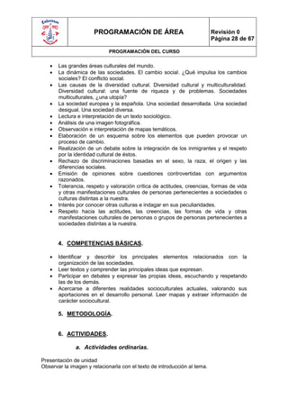 PROGRAMACIÓN DE ÁREA                                Revisión 0
                                                                          Página 28 de 67

                            PROGRAMACIÓN DEL CURSO

      Las grandes áreas culturales del mundo.
      La dinámica de las sociedades. El cambio social. ¿Qué impulsa los cambios
       sociales? El conflicto social.
      Las causas de la diversidad cultural. Diversidad cultural y multiculturalidad.
       Diversidad cultural: una fuente de riqueza y de problemas. Sociedades
       multiculturales, ¿una utopía?
      La sociedad europea y la española. Una sociedad desarrollada. Una sociedad
       desigual. Una sociedad diversa.
      Lectura e interpretación de un texto sociológico.
      Análisis de una imagen fotográfica.
      Observación e interpretación de mapas temáticos.
      Elaboración de un esquema sobre los elementos que pueden provocar un
       proceso de cambio.
      Realización de un debate sobre la integración de los inmigrantes y el respeto
       por la identidad cultural de éstos.
      Rechazo de discriminaciones basadas en el sexo, la raza, el origen y las
       diferencias sociales.
      Emisión de opiniones sobre cuestiones controvertidas con argumentos
       razonados.
      Tolerancia, respeto y valoración crítica de actitudes, creencias, formas de vida
       y otras manifestaciones culturales de personas pertenecientes a sociedades o
       culturas distintas a la nuestra.
      Interés por conocer otras culturas e indagar en sus peculiaridades.
      Respeto hacia las actitudes, las creencias, las formas de vida y otras
       manifestaciones culturales de personas o grupos de personas pertenecientes a
       sociedades distintas a la nuestra.


       4. COMPETENCIAS BÁSICAS.

      Identificar y describir los principales elementos relacionados con la
       organización de las sociedades.
      Leer textos y comprender las principales ideas que expresan.
      Participar en debates y expresar las propias ideas, escuchando y respetando
       las de los demás.
      Acercarse a diferentes realidades socioculturales actuales, valorando sus
       aportaciones en el desarrollo personal. Leer mapas y extraer información de
       carácter sociocultural.

       5. METODOLOGÍA.


       6. ACTIVIDADES.

              a. Actividades ordinarias.

Presentación de unidad
Observar la imagen y relacionarla con el texto de introducción al tema.
 