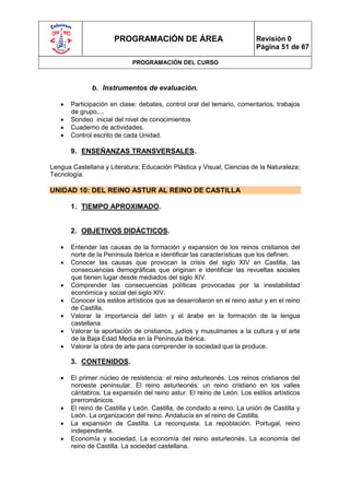 PROGRAMACIÓN DE ÁREA                                Revisión 0
                                                                          Página 51 de 67

                             PROGRAMACIÓN DEL CURSO



              b. Instrumentos de evaluación.

      Participación en clase: debates, control oral del temario, comentarios, trabajos
       de grupo,...
      Sondeo inicial del nivel de conocimientos
      Cuaderno de actividades.
      Control escrito de cada Unidad.

       9. ENSEÑANZAS TRANSVERSALES.

Lengua Castellana y Literatura; Educación Plástica y Visual; Ciencias de la Naturaleza;
Tecnología.

UNIDAD 10: DEL REINO ASTUR AL REINO DE CASTILLA

       1. TIEMPO APROXIMADO.


       2. OBJETIVOS DIDÁCTICOS.

      Entender las causas de la formación y expansión de los reinos cristianos del
       norte de la Península Ibérica e identificar las características que los definen.
      Conocer las causas que provocan la crisis del siglo XIV en Castilla, las
       consecuencias demográficas que originan e identificar las revueltas sociales
       que tienen lugar desde mediados del siglo XIV.
      Comprender las consecuencias políticas provocadas por la inestabilidad
       económica y social del siglo XIV.
      Conocer los estilos artísticos que se desarrollaron en el reino astur y en el reino
       de Castilla.
      Valorar la importancia del latín y el árabe en la formación de la lengua
       castellana.
      Valorar la aportación de cristianos, judíos y musulmanes a la cultura y el arte
       de la Baja Edad Media en la Península Ibérica.
      Valorar la obra de arte para comprender la sociedad que la produce.

       3. CONTENIDOS.

      El primer núcleo de resistencia: el reino asturleonés. Los reinos cristianos del
       noroeste peninsular. El reino asturleonés: un reino cristiano en los valles
       cántabros. La expansión del reino astur. El reino de León. Los estilos artísticos
       prerrománicos.
      El reino de Castilla y León. Castilla, de condado a reino. La unión de Castilla y
       León. La organización del reino. Andalucía en el reino de Castilla.
      La expansión de Castilla. La reconquista. La repoblación. Portugal, reino
       independiente.
      Economía y sociedad. La economía del reino asturleonés. La economía del
       reino de Castilla. La sociedad castellana.
 