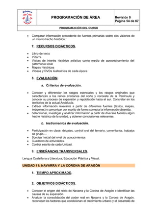 PROGRAMACIÓN DE ÁREA                              Revisión 0
                                                                        Página 54 de 67

                            PROGRAMACIÓN DEL CURSO

      Comparar información procedente de fuentes primarias sobre dos visiones de
       un mismo hecho histórico.

       7. RECURSOS DIDÁCTICOS.

      Libro de texto
      Pizarra
      Visitas de interés histórico artístico como medio de aprovechamiento del
       patrimonio local
      Mapas históricos
      Vídeos y DVDs ilustrativos de cada época

       8. EVALUACIÓN.

              a. Criterios de evaluación.

      Conocer y diferenciar los rasgos esenciales y los rasgos originales que
       caracterizan a los reinos cristianos del norte y noroeste de la Península y
       conocer su proceso de expansión y repoblación hacia el sur. Concretar en los
       territorios de la actual Andalucía.
      Extraer información relevante a partir de diferentes fuentes (textos, mapas,
       imágenes) y comunicar por escrito de forma correcta la información obtenida.
      Seleccionar, investigar y analizar información a partir de diversas fuentes algún
       hecho histórico de la unidad, y obtener conclusiones relevantes.

              b. Instrumentos de evaluación.

      Participación en clase: debates, control oral del temario, comentarios, trabajos
       de grupo,...
      Sondeo inicial del nivel de conocimientos
      Cuaderno de actividades.
      Control escrito de cada Unidad.

       9. ENSEÑANZAS TRANSVERSALES.

Lengua Castellana y Literatura; Educación Plástica y Visual.

UNIDAD 11: NAVARRA Y LA CORONA DE ARAGÓN

       1. TIEMPO APROXIMADO.


       2. OBJETIVOS DIDÁCTICOS.

      Conocer el origen del reino de Navarra y la Corona de Aragón e identificar las
       causas de su expansión.
      Analizar la consolidación del poder real en Navarra y la Corona de Aragón,
       reconocer los factores que condicionan el crecimiento urbano y el desarrollo de
 