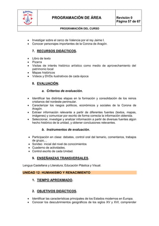 PROGRAMACIÓN DE ÁREA                              Revisión 0
                                                                        Página 57 de 67

                            PROGRAMACIÓN DEL CURSO



      Investigar sobre el cerco de Valencia por el rey Jaime I.
      Conocer personajes importantes de la Corona de Aragón.

       7. RECURSOS DIDÁCTICOS.

      Libro de texto
      Pizarra
      Visitas de interés histórico artístico como medio de aprovechamiento del
       patrimonio local
      Mapas históricos
      Vídeos y DVDs ilustrativos de cada época

       8. EVALUACIÓN.

              a. Criterios de evaluación.

      Identificar las distintas etapas en la formación y consolidación de los reinos
       cristianos del nordeste peninsular.
      Caracterizar los rasgos políticos, económicos y sociales de la Corona de
       Aragón.
      Extraer información relevante a partir de diferentes fuentes (textos, mapas,
       imágenes) y comunicar por escrito de forma correcta la información obtenida.
      Seleccionar, investigar y analizar información a partir de diversas fuentes algún
       hecho histórico de la unidad, y obtener conclusiones relevantes.

              b. Instrumentos de evaluación.

     Participación en clase: debates, control oral del temario, comentarios, trabajos
      de grupo,...
     Sondeo inicial del nivel de conocimientos
     Cuaderno de actividades.
     Control escrito de cada Unidad.

       9. ENSEÑANZAS TRANSVERSALES.

Lengua Castellana y Literatura; Educación Plástica y Visual.

UNIDAD 12: HUMANISMO Y RENACIMIENTO

       1. TIEMPO APROXIMADO.


       2. OBJETIVOS DIDÁCTICOS.

      Identificar las características principales de los Estados modernos en Europa.
      Conocer los descubrimientos geográficos de los siglos XV y XVI, comprender
 