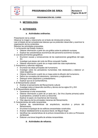 PROGRAMACIÓN DE ÁREA                              Revisión 0
                                                                        Página 59 de 67

                             PROGRAMACIÓN DEL CURSO


       5. METODOLOGÍA.


       6. ACTIVIDADES.

              a. Actividades ordinarias.

Presentación de la unidad
Observar la imagen y relacionarla con el texto de introducción al tema.
Leer el listado de las competencias básicas que se pretenden desarrollar y examinar la
organización de los contenidos.
Resolver las actividades propuestas.
1. La formación del Estado moderno
     Obtener información a partir de una gráfica sobre la población europea.
     Explicar las características económicas del panorama económico europeo.
2. Los descubrimientos geográficos
     Enumerar causas y consecuencias de las exploraciones geográficas del siglo
        XV.
     Investigar qué plazas del norte de África conquistó Castilla.
     Obtener información a partir de un mapa sobre las rutas exploratorias.
3. Humanismo y reformas religiosas
     Enumerar las ideas principales del humanismo.
     Investigar sobre los pensadores humanistas más destacados y elaborar un
        relato biográfico.
     Obtener información a partir de un mapa sobre la difusión del humanismo.
     Definir los conceptos de luteranismo, calvinismo y anglicanismo.
     Distinguir entre catolicismo y protestantismo.
     Explicar que es la Contrarreforma.
4. El Renacimiento cultural
     Analizar el pensamiento del Renacimiento cultural.
     Investigar sobre el desarrollo científico y técnico de los siglos XV y XVI.
5. El Renacimiento artístico
     Caracterizar el arte renacentista.
     Obtener información a partir de un texto de L. Da Vinci (fuente primaria) sobre
        la perspectiva y analizar la obra La Gioconda.
     Explicar el papel y la importancia del mecenas.
     Citar algunos de los principales mecenas del Renacimiento.
6. Características del estilo renacentista
     Explicar las características de arquitectura, escultura y pintura del
        Renacimiento.
     Enumerar la tipología de los edificios renacentistas construidos.
     Analizar detalladamente la escultura David, de Miguel Ángel.
     Identificar las características de la pintura renacentista en la obra La Primavera
        de Boticelli.
     Elaborar una breve biografía de artistas renacentistas.

              b. Actividades de refuerzo.
 