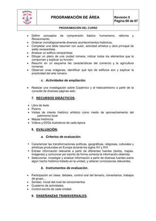PROGRAMACIÓN DE ÁREA                             Revisión 0
                                                                    Página 60 de 67

                         PROGRAMACIÓN DEL CURSO

   Definir conceptos de comprensión básica: humanismo, reforma y
    Renacimiento.
   Ordenar cronológicamente diversos acontecimientos históricos.
   Completar una tabla resumen con autor, actividad artística y obra principal de
    estilo renacentista.
   Analizar un edificio renacentista.
   Dibujar un plano de una ciudad romana, indicar todos los elementos que la
    componían y explicar su función.
   Resumir en un esquema las características del comercio y la agricultura
    romanas.
   Observar unas imágenes, identificar qué tipo de edificios son y explicar la
    practicidad del arte romano.

           c. Actividades de ampliación.

   Realizar una investigación sobre Copérnico y el heliocentrismo a partir de la
    consulta de diversas páginas web.

    7. RECURSOS DIDÁCTICOS.

 Libro de texto
 Pizarra
 Visitas de interés histórico artístico como medio de aprovechamiento del
       patrimonio local
 Mapas históricos
 Vídeos y DVDs ilustrativos de cada época

    8. EVALUACIÓN.

           a. Criterios de evaluación.

• Caracterizar las transformaciones políticas, geográficas, religiosas, culturales y
    artísticas producidas en Europa durante los siglos XV y XVI.
• Extraer información relevante a partir de diferentes fuentes (textos, mapas,
  imágenes) y comunicar por escrito de forma correcta la información obtenida.
• Seleccionar, investigar y analizar información a partir de diversas fuentes sobre
  algún hecho histórico tratado en la unidad, y obtener conclusiones relevantes.

           b. Instrumentos de evaluación.

   Participación en clase: debates, control oral del temario, comentarios, trabajos
    de grupo,...
   Sondeo inicial del nivel de conocimientos
   Cuaderno de actividades.
   Control escrito de cada Unidad.

    9. ENSEÑANZAS TRANSVERSALES.
 