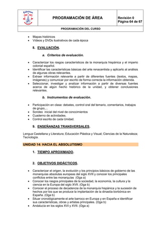 PROGRAMACIÓN DE ÁREA                                Revisión 0
                                                                           Página 64 de 67

                             PROGRAMACIÓN DEL CURSO

      Mapas históricos
      Vídeos y DVDs ilustrativos de cada época

       8. EVALUACIÓN.

              a. Criterios de evaluación.

      Caracterizar los rasgos característicos de la monarquía hispánica y el imperio
       colonial español.
      Identificar las características básicas del arte renacentista y aplicarlo al análisis
       de algunas obras relevantes.
      Extraer información relevante a partir de diferentes fuentes (textos, mapas,
       imágenes) y comunicar por escrito de forma correcta la información obtenida.
      Seleccionar, investigar y analizar información a partir de diversas fuentes
       acerca de algún hecho histórico de la unidad, y obtener conclusiones
       relevantes.

              b. Instrumentos de evaluación.

      Participación en clase: debates, control oral del temario, comentarios, trabajos
       de grupo,...
      Sondeo inicial del nivel de conocimientos
      Cuaderno de actividades.
      Control escrito de cada Unidad.

       9. ENSEÑANZAS TRANSVERSALES.

Lengua Castellana y Literatura; Educación Plástica y Visual; Ciencias de la Naturaleza;
Tecnología.

UNIDAD 14: HACIA EL ABSOLUTISMO

       1. TIEMPO APROXIMADO.


       2. OBJETIVOS DIDÁCTICOS.

      Caracterizar el origen, la evolución y los principios básicos de gobierno de las
       monarquías absolutas europeas del siglo XVII y conocer los principales
       conflictos entre las monarquías (Oga a)
      Conocer los rasgos principales de la sociedad, la economía, la cultura y la
       ciencia en la Europa del siglo XVII. (Oga b)
      Conocer el proceso de decadencia de la monarquía hispánica y la sucesión de
       hechos por los que se produce la implantación de la dinastía borbónica en
       España. (Oga b)
      Situar cronológicamente el arte barroco en Europa y en España e identificar
       sus características, obras y artistas principales. (Oga b)
      Andalucía en los siglos XVI y XVII. (Oga a)
 