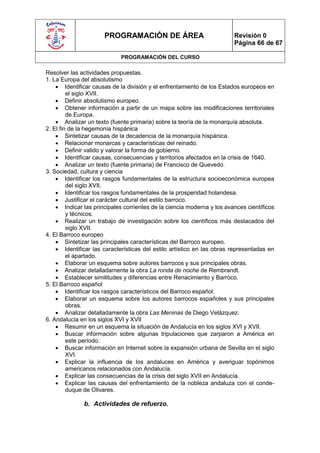 PROGRAMACIÓN DE ÁREA                              Revisión 0
                                                                        Página 66 de 67

                             PROGRAMACIÓN DEL CURSO

Resolver las actividades propuestas.
1. La Europa del absolutismo
     Identificar causas de la división y el enfrentamiento de los Estados europeos en
         el siglo XVII.
     Definir absolutismo europeo.
     Obtener información a partir de un mapa sobre las modificaciones territoriales
         de Europa.
     Analizar un texto (fuente primaria) sobre la teoría de la monarquía absoluta.
2. El fin de la hegemonía hispánica
     Sintetizar causas de la decadencia de la monarquía hispánica.
     Relacionar monarcas y características del reinado.
     Definir valido y valorar la forma de gobierno.
     Identificar causas, consecuencias y territorios afectados en la crisis de 1640.
     Analizar un texto (fuente primaria) de Francisco de Quevedo.
3. Sociedad, cultura y ciencia
     Identificar los rasgos fundamentales de la estructura socioeconómica europea
         del siglo XVII.
     Identificar los rasgos fundamentales de la prosperidad holandesa.
     Justificar el carácter cultural del estilo barroco.
     Indicar las principales corrientes de la ciencia moderna y los avances científicos
         y técnicos.
     Realizar un trabajo de investigación sobre los científicos más destacados del
         siglo XVII.
4. El Barroco europeo
     Sintetizar las principales características del Barroco europeo.
     Identificar las características del estilo artístico en las obras representadas en
         el apartado.
     Elaborar un esquema sobre autores barrocos y sus principales obras.
     Analizar detalladamente la obra La ronda de noche de Rembrandt.
     Establecer similitudes y diferencias entre Renacimiento y Barroco.
5. El Barroco español
     Identificar los rasgos característicos del Barroco español.
     Elaborar un esquema sobre los autores barrocos españoles y sus principales
         obras.
     Analizar detalladamente la obra Las Meninas de Diego Velázquez.
6. Andalucía en los siglos XVI y XVII
     Resumir en un esquema la situación de Andalucía en los siglos XVI y XVII.
     Buscar información sobre algunas tripulaciones que zarparon a América en
         este período.
     Buscar información en Internet sobre la expansión urbana de Sevilla en el siglo
         XVI.
     Explicar la influencia de los andaluces en América y averiguar topónimos
         americanos relacionados con Andalucía.
     Explicar las consecuencias de la crisis del siglo XVII en Andalucía.
     Explicar las causas del enfrentamiento de la nobleza andaluza con el conde-
         duque de Olivares.

              b. Actividades de refuerzo.
 