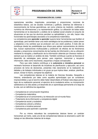 PROGRAMACIÓN DE ÁREA                               Revisión 0
                                                                         Página 7 de 67

                             PROGRAMACIÓN DEL CURSO

operaciones sencillas, magnitudes, porcentajes y proporciones, nociones de
estadística básica, uso de escalas numéricas y gráficas, sistemas de referencia o
reconocimiento de formas geométricas, así como criterios de medición, codificación
numérica de informaciones y su representación gráfica. La utilización de todas estas
herramientas en la descripción y análisis de la realidad social amplían el conjunto de
situaciones en las que los alumnos perciben su aplicabilidad y, con ello, hacen más
funcionales los aprendizajes asociados a la competencia matemática.
La competencia para aprender a aprender supone tener herramientas que faciliten el
aprendizaje, pero también tener una visión estratégica de los problemas y saber prever
y adaptarse a los cambios que se producen con una visión positiva. A todo ello se
contribuye desde las posibilidades que ofrece para aplicar razonamientos de distinto
tipo, buscar explicaciones multicausales y predicción de efectos de los fenómenos
sociales y proporciona conocimientos de las fuentes de información y de su utilización
mediante la recogida y clasificación de la información obtenida por diversos medios y
siempre que se realice un análisis de ésta. También contribuye cuando se favorece el
desarrollo de estrategias para pensar, para organizar, memorizar y recuperar
información, tales como resúmenes, esquemas o mapas conceptuales.
        Para que esta materia contribuya a la autonomía e iniciativa personal es
necesario favorecer el desarrollo de iniciativas de planificación y ejecución, así como
procesos de toma de decisiones, presentes más claramente en la realización de
debates y de trabajos individuales o en grupo ya que implica idear, analizar, planificar,
actuar, revisar lo hecho, comparar los objetivos
        Las competencias básicas en la materia de Ciencias Sociales, Geografía e
Historia, entendiendo por tales como aquellos aprendizajes que se consideran
imprescindibles y que el alumno debe haber desarrollado al finalizar esta etapa para el
logro de su realización personal, el ejercicio de la ciudadanía activa, su incorporación
satisfactoria a la vida adulta y el desarrollo de un aprendizaje permanente a lo largo de
la vida, son en definitiva los siguientes:

– Competencia en comunicación lingüística
– Competencia matemática
– Competencia en el conocimiento y la interacción con el mundo físico
– Tratamiento de la información y competencia digital
– Competencia social y ciudadana
– Competencia cultural y artística
– Autonomía e iniciativa personal
– Competencia para aprender a aprender

        Por su misma naturaleza las competencias básicas tienen un carácter
transversal; por tanto, cada una de las competencias básicas se alcanzará a partir del
trabajo en las diferentes materias de la etapa.
 