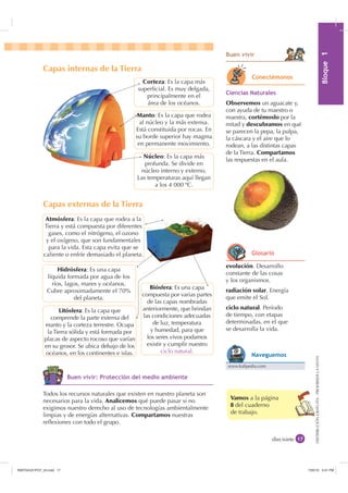0yGXOR%ORTXH

DISTRIBUCIÓNGRATUITA-PROHIBIDALAVENTA
Vamos a la página
8 del cuaderno
de trabajo.
Capas internas de la Tierra
Capas externas de la Tierra
Núcleo: Es la capa más
profunda. Se divide en
núcleo interno y externo.
Las temperaturas aquí llegan
a los 4 000 ºC.
Manto: Es la capa que rodea
al núcleo y la más extensa.
Está constituida por rocas. En
su borde superior hay magma
en permanente movimiento.
Litósfera: Es la capa que
comprende la parte externa del
manto y la corteza terrestre. Ocupa
la Tierra sólida y está formada por
placas de aspecto rocoso que varían
en su grosor. Se ubica debajo de los
océanos, en los continentes e islas.
Hidrósfera: Es una capa
líquida formada por agua de los
ríos, lagos, mares y océanos.
Cubre aproximadamente el 70%
del planeta.
Biósfera: Es una capa
compuesta por varias partes
de las capas nombradas
anteriormente, que brindan
las condiciones adecuadas
de luz, temperatura
y humedad, para que
los seres vivos podamos
existir y cumplir nuestro
ciclo natural.
Atmósfera: Es la capa que rodea a la
Tierra y está compuesta por diferentes
gases, como el nitrógeno, el ozono
y el oxígeno, que son fundamentales
para la vida. Esta capa evita que se
caliente o enfríe demasiado el planeta.
Corteza: Es la capa más
superﬁcial. Es muy delgada,
principalmente en el
área de los océanos.
diecisiete
%XHQ YLYLU
LHQFLDV 1DWXUDOHV
Observemos un aguacate y,
con ayuda de tu maestro o
maestra, cortémoslo por la
mitad y descubramos en qué
se parecen la pepa, la pulpa,
la cáscara y el aire que lo
rodean, a las distintas capas
de la Tierra. Compartamos
las respuestas en el aula.
RQHFWpPRQRV
evolución. Desarrollo
constante de las cosas
y los organismos.
radiación solar. Energía
que emite el Sol.
ciclo natural. Período
de tiempo, con etapas
determinadas, en el que
se desarrolla la vida.
*ORVDULR
Todos los recursos naturales que existen en nuestro planeta son
necesarios para la vida. Analicemos qué puede pasar si no
exigimos nuestro derecho al uso de tecnologías ambientalmente
limpias y de energías alternativas. Compartamos nuestras
reﬂexiones con todo el grupo.
%XHQ YLYLU 3URWHFFLyQ GHO PHGLR DPELHQWH
www.kalipedia.com
1DYHJXHPRV
,1176832BLQGG    30
 