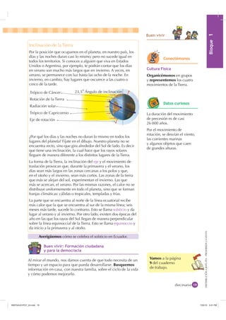 0yGXOR%ORTXH

DISTRIBUCIÓNGRATUITA-PROHIBIDALAVENTA
Vamos a la página
9 del cuaderno
de trabajo.
diecinueve
%XHQ YLYLU
Inclinación de la Tierra
Por la posición que ocupamos en el planeta, en nuestro país, los
días y las noches duran casi lo mismo; pero no sucede igual en
todos los territorios. Si conoces a alguien que viva en Estados
Unidos o Argentina, por ejemplo, te podrán contar que los días
en verano son mucho más largos que en invierno. A veces, en
verano, se permanece con luz hasta las ocho de la noche. En
invierno, en cambio, hay lugares que oscurece a las cuatro o
cinco de la tarde.
¿Por qué los días y las noches no duran lo mismo en todos los
lugares del planeta? Fíjate en el dibujo. Nuestro planeta no se
encuentra recto, sino que gira alrededor del Sol de lado. Es decir
que tiene una inclinación, la cual hace que los rayos solares
lleguen de manera diferente a los distintos lugares de la Tierra.
La forma de la Tierra, la inclinación del eje y el movimiento de
traslación provocan que, durante la primavera y el verano, los
días sean más largos en las zonas cercanas a los polos y que,
en el otoño y el invierno, sean más cortos. Las zonas de la tierra
que más se alejan del sol, experimentan el invierno. Las que
más se acercan, el verano. Por las mismas razones, el calor no se
distribuye uniformemente en todo el planeta, sino que se forman
franjas climáticas: cálidas o tropicales, templadas y frías.
La parte que se encuentra al norte de la línea ecuatorial recibe
más calor que la que se encuentra al sur de la misma línea; seis
meses más tarde, sucede lo contrario. Esto se llama solsticio y da
lugar al verano y al invierno. Por otro lado, existen dos épocas del
año en las que los rayos del Sol llegan de manera perpendicular
sobre la línea equinoccial de la Tierra. Esto se llama equinoccio y
da inicio a la primavera y al otoño.
23,5
o
Ángulo de inclinaciónTrópico de Cáncer
Rotación de la Tierra
Radiación solar
Trópico de Capricornio
Eje de rotación
Averigüemos cómo se celebra el solsticio en Ecuador.
XOWXUD )tVLFD
Organicémonos en grupos
y representemos los cuatro
movimientos de la Tierra.
Al mirar el mundo, nos damos cuenta de que todo necesita de un
tiempo y un espacio para que pueda desarrollarse. Busquemos
información en casa, con nuestra familia, sobre el ciclo de la vida
y cómo podemos mejorarlo.
La duración del movimiento
de precesión es de casi
26 000 años.
Por el movimiento de
rotación, se desvían el viento,
las corrientes marinas
y algunos objetos que caen
de grandes alturas.
'DWRV FXULRVRV
%XHQ YLYLU )RUPDFLyQ FLXGDGDQD
 SDUD OD GHPRFUDFLD
RQHFWpPRQRV
,1176832BLQGG    30
 