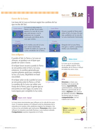 0yGXOR%ORTXH

DISTRIBUCIÓNGRATUITA-PROHIBIDALAVENTA
Vamos a la página
10 del cuaderno
de trabajo.
La Luna se sitúa entre la
Tierra y el Sol. En el cielo,
aparece la cara de la Luna
que está oscura y no la
podemos ver. La parte
iluminada está detrás de la
cara que vemos.
Es la media cara de la Luna
que vemos iluminada,
cuando ha dado un cuarto de
vuelta alrededor de la Tierra.
Ocurre cuando la Tierra está
entre el Sol y la Luna. En esta
fase, podemos ver la cara de
la Luna totalmente iluminada.
Después de la Luna llena,
esta gira y vuelve a presentar
media cara iluminada.
Luna nueva
Cuarto
creciente
Luna llena
Cuarto
menguante
Fases de la Luna
Las fases de la Luna se forman según los cambios de luz
que recibe del Sol.
Los eclipses
Cuando el Sol, la Tierra y la Luna se
alinean, se produce un eclipse que
puede ser solar o lunar.
El eclipse lunar ocurre cuando la Tierra
se encuentra entre el Sol y la Luna;
entonces, la sombra generada por
nuestro planeta quita por completo
la luz a la Luna, dejándola en total
oscuridad.
El eclipse solar se da cuando la Luna
se encuentra entre la Tierra y el Sol.
La sombra de la Luna cae sobre una
franja de la Tierra; para la gente que se
encuentra en este lugar, es como si la
Luna tapara por completo la luz solar.
veintiuno
Eclipse solar.
Eclipse lunar.
%XHQ YLYLU
La Luna no es un planeta,
es un satélite natural. Gira
alrededor de la Tierra e inﬂuye
en todos los seres vivos.
$UWH
Llevemos a clases una
bandeja con un poco de
harina, esparzámosla
uniformemente y, desde una
distancia aproximada de un
metro, dejemos caer canicas
de distintos tamaños. Miremos
las formas que se crean y
comparémoslas con los
cráteres de la Luna.
La Luna tiene movimientos que inﬂuyen en la vida de los seres
vivos. Si estamos atentos a la inﬂuencia de los elementos de la
naturaleza en nuestra vida, podemos respetar los tiempos y los
ciclos en las actividades que realizamos. Pensemos sobre cómo
inﬂuyen en nosotros una tarde lluviosa y una mañana soleada.
Compartamos nuestras respuestas en el aula.
,GHDV FODYH
RQHFWpPRQRV
%XHQ YLYLU 6DOXG
,1176832BLQGG    30
 