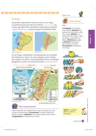 %ORTXH

DISTRIBUCIÓNGRATUITA-PROHIBIDALAVENTADISTRIBUCIÓNGRATUITA-PROHIBIDALAVENTA
El mapa
Se pueden representar muchas cosas en un mapa.
Las personas que los hacen se llaman cartógrafos. Los
mapas que describen elementos especíﬁcos se llaman
mapas temáticos, y existe una gran variedad de ellos.
En un mapa, usualmente, encontraremos un recuadro
de referencia o clave, la cual contiene varios colores
para indicar la altura o la profundidad de los accidentes
geográﬁcos, junto con líneas llamadas curvas de nivel.
Vamos a la página
15 del cuaderno
de trabajo.
veintinueve
Mapa político. Mapa físico.
Tonos de color.
Tonos de color café: Indican la
altura de las montañas.
Tonos azules: Indican las
profundidades del mar.
Tonos verdes: Señalan
las llanuras.
%XHQ YLYLU
$UWH
Consigamos una naranja.
Con cuidado, pintemos un
paisaje con marcadores sobre
ella. Luego, pidamos a un
adulto que nos ayude a cortar
la naranja, como indica el
dibujo. Retiremos la pulpa
y juntemos los pedazos
de la corteza en orden.
Presentemos el planisferio
en el aula.
Saber interpretar los símbolos de un mapa nos puede sacar de
muchos inconvenientes. Encontremos un mapa turístico de
nuestra ciudad y señalemos cinco lugares que reconozcamos.
Compartamos la información en clase.
RQHFWpPRQRV
7DOOHU GH SDUWLFLSDFLyQ
,117683BLQGG    30
 