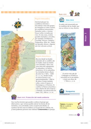 %ORTXH

DISTRIBUCIÓNGRATUITA-PROHIBIDALAVENTADISTRIBUCIÓNGRATUITA-PROHIBIDALAVENTA
6$172'20,1*2
'(/2676Ç+,/$6
6$172'222222222000,0,1*,1*000,0000 2
'(/26766666ÇÇÇÇÇÇÇ++,+,Ç+ÇÇÇÇÇÇ /$66666666
ž
ž
ž
ž
ž
ž
ž
Vamos a la página
16 del cuaderno
de trabajo.
treinta y uno
Región Interandina
Región Amazónica
Está formada por las
cordilleras Oriental y
Occidental. Estos dos grupos
de montañas se unen a través
de cordilleras transversales,
llamadas nudos, y forman
hoyas (valles cruzados por
ríos). En esta zona, existen
grandes montañas y nevados,
por ejemplo: Chimborazo,
Cayambe, Ilinizas, Cotopaxi,
Tungurahua, Altar, etc.; todos
con grandes alturas y algunos
aún son volcanes activos.
Recorre desde los bordes
orientales de la cordillera de
los Andes, hasta los límites
con Colombia y Perú. Esta
zona tiene dos subregiones:
la subandina y la llanura
amazónica. En la subandina,
las montañas tienen alturas
de entre los 2 500 y 3 000
m. s. n. m.; donde resalta
el volcán Sumaco con,
aproximadamente, 3 900 m
de altura. Existen también
valles, como el Upano, el
Namangoza y el Zamora. En
cambio, la llanura amazónica
está cubierta de selva tropical
y húmeda, con elevaciones de
entre 150 y 300 m. s. n. m.
%XHQ YLYLU
El volcán más alto de
Galápagos es el Wolf; se
encuentra en la isla Isabela
y tiene una altura de
1 706 m. s. n. m.
Ecuador está atravesado por
la cordillera de los Andes, por
eso su relieve es muy diverso.
Hay muchos factores que pueden cambiar el paisaje que
observamos y que incluso pueden afectar las formas de las
montañas, con actividades como: la quema de árboles, la
construcción de casas en laderas, la excavación en canteras, etc.
¿Cómo podemos prevenir este maltrato? Conversemos en parejas.
,GHDV FODYH
%XHQ YLYLU 3URWHFFLyQ GHO PHGLR DPELHQWH
www.kalipedia.com
1DYHJXHPRV
,117683BLQGG    30
 