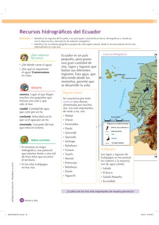 DISTRIBUCIÓNGRATUITA-PROHIBIDALAVENTADISTRIBUCIÓNGRATUITA-PROHIBIDALAVENTA
Ecuador es un país
pequeño, pero posee
una gran cantidad de
ríos, lagos y lagunas que
bañan sus diferentes
regiones. Esta agua, que
desciende desde las
montañas, permite que
se desarrolle la vida.
Región Litoral
treinta y dos
Se caracteriza por tener
cuencas muy densas,
alimentadas por muchos
ríos. Los más importantes,
de norte a sur, son:
Ȼ Mataje
Ȼ Chone
Ȼ Esmeraldas
Ȼ Daule
Ȼ Quinindé
Ȼ Quevedo
Ȼ Santiago
Ȼ Babahoyo
Ȼ Guayas
Ȼ Toachi
Ȼ Muisne
Ȼ Portoviejo
Ȼ Babahoyo
Ȼ Daule
Ȼ Yaguachi
¿Cuáles son los ríos más importantes de nuestra provincia?
Los lagos y lagunas de
Galápagos se encuentran
en cráteres y la mayoría
son de agua salada:
Ȼ Salado
Ȼ El Junco
Ȼ Salado Pequeño
Ȼ Escondido
Galápagos
cuenca. Lugar al que llegan
muchos ríos pequeños que
forman uno solo y que
sale al mar.
caudal. Cantidad de agua
que corre por un río.
corriente. Velocidad con la
que va el agua por un río.
ensenada. Una parte del mar
que entra en la tierra.
Ȼ ¿De dónde viene el agua?
Ȼ ¿Por qué es importante
el agua? Conversemos
en clase.
Ȼ Si miramos un mapa
hidrográﬁco, nos parecerá
que estamos frente a una red
de ﬁnos hilos que recorren
el territorio.
Ȼ En las islas Galápagos
no hay ríos.
5HFXUVRV KLGURJUiÀFRV GHO (FXDGRU
'HVWUH]DV Ȼ Identiﬁcar las regiones del Ecuador y sus principales características físicas, demográﬁcas y climáticas,
con la observación y descripción de material cartográﬁco.
Ȼ Identiﬁcar los accidentes geográﬁcos propios de cada región natural, desde el reconocimiento de los más
sobresalientes en cada una.
¢4Xp VDEHPRV
GHO WHPD
*ORVDULR
'DWRV FXULRVRV
Cuencas hidrográﬁcas.
,117683BLQGG    30
 