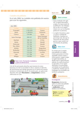 %ORTXH

DISTRIBUCIÓNGRATUITA-PROHIBIDALAVENTA
cuarenta y siete
Vamos a la página
24 del cuaderno
de trabajo.
Ciudades más pobladas
En el año 2008, las ciudades más pobladas de nuestro
país eran las siguientes.
%XHQ YLYLU
,QYHVWLJDFLyQ
Busquemos información
sobre el cantón más poblado
de nuestra provincia
y analicemos a qué
obedece ese fenómeno.
Uno de los principales derechos que tenemos los seres
humanos es el de la movilidad. Es decir, tenemos el derecho
de movilizarnos por donde queramos en el interior de nuestro
territorio e incluso fuera de él. En nuestro país, ¿se aplica este
derecho? ¿Por qué? Discutamos y compartamos nuestras
reﬂexiones en casa.
Ciudad Habitantes Provincia
Guayaquil 1 952 029 Guayas
Quito 1 399 814 Pichincha
Cuenca 276 964 Azuay
Santo Domingo 200 421
Santo Domingo
de los Tsáchilas
Machala 198 123 El Oro
Manta 183 166 Manabí
Portoviejo 170 326 Manabí
Eloy Alfaro 167 784 Guayas
Ambato 154 369 Tungurahua
Riobamba 124 478 Chimborazo
Quevedo 119 436 Los Ríos
Loja 117 796 Loja
Milagro 110 093 Guayas
$xR 
RQHFWpPRQRV
En nuestro país, la región
más poblada es la región
Litoral, pues posee un clima
agradable, buenos suelos y
varios puertos. Luego le sigue
la región Interandina, en
donde está la capital del país,
además, los suelos favorecen
la agricultura. En la región
Amazónica, las principales
actividades son las petroleras
y madereras; mientras que en
Galápagos las actividades son
turísticas y pesqueras.
,GHDV FODYH
Ȼ Hasta mediados del siglo
XX, la región Interandina
acogía a la mayor parte de
la población. Sin embargo,
hoy en día, en la región
Litoral vive casi la mitad de
población ecuatoriana.
Ȼ La región Amazónica, pese
a su poca cantidad de
habitantes, mantiene un
porcentaje más alto que la
Amazonía de otros países,
gracias a que cuenta con
yacimientos de petróleo.
'DWRV FXULRVRV
%XHQ YLYLU )RUPDFLyQ FLXGDGDQD
 SDUD OD GHPRFUDFLD
,117683BLQGG    30
 