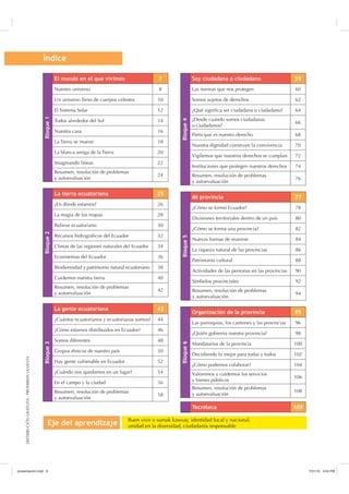 %ORTXH
(O PXQGR HQ HO TXH YLYLPRV 
Nuestro universo 8
Un universo lleno de cuerpos celestes 10
El Sistema Solar 12
Todos alrededor del Sol 14
Nuestra casa 16
La Tierra se mueve 18
La blanca amiga de la Tierra 20
Imaginando líneas 22
Resumen, resolución de problemas
y autoevaluación
24
%ORTXH
6R FLXGDGDQD R FLXGDGDQR 
Las normas que nos protegen 60
Somos sujetos de derechos 62
¿Qué significa ser ciudadana o ciudadano? 64
¿Desde cuándo somos ciudadanas
o ciudadanos?
66
Participar es nuestro derecho 68
Nuestra dignidad construye la convivencia 70
Vigilemos que nuestros derechos se cumplan 72
Instituciones que protegen nuestros derechos 74
Resumen, resolución de problemas
y autoevaluación
76
%ORTXH
/D WLHUUD HFXDWRULDQD 
¿En dónde estamos? 26
La magia de los mapas 28
Relieve ecuatoriano 30
Recursos hidrográficos del Ecuador 32
Climas de las regiones naturales del Ecuador 34
Ecosistemas del Ecuador 36
Biodiversidad y patrimonio natural ecuatoriano 38
Cuidemos nuestra tierra 40
Resumen, resolución de problemas
y autoevaluación
42
%ORTXH
0L SURYLQFLD 
¿Cómo se formó Ecuador? 78
Divisiones territoriales dentro de un país 80
¿Cómo se forma una provincia? 82
Nuevas formas de reunirse 84
La riqueza natural de las provincias 86
Patrimonio cultural 88
Actividades de las personas en las provincias 90
Símbolos provinciales 92
Resumen, resolución de problemas
y autoevaluación
94
%ORTXH
/D JHQWH HFXDWRULDQD 
¿Cuántos ecuatorianos y ecuatorianas somos? 44
¿Cómo estamos distribuidos en Ecuador? 46
Somos diferentes 48
Grupos étnicos de nuestro país 50
Hay gente vulnerable en Ecuador 52
¿Cuándo nos quedamos en un lugar? 54
En el campo y la ciudad 56
Resumen, resolución de problemas
y autoevaluación
58
%ORTXH
2UJDQL]DFLyQ GH OD SURYLQFLD 
Las parroquias, los cantones y las provincias 96
¿Quién gobierna nuestra provincia? 98
Mandatarios de la provincia 100
Decidiendo lo mejor para todas y todos 102
¿Cómo podemos colaborar? 104
Valoremos y cuidemos los servicios
y bienes públicos
106
Resumen, resolución de problemas
y autoevaluación
108
7HFQLWHFD 
ÌQGLFH
Buen vivir o sumak kawsay, identidad local y nacional,
unidad en la diversidad, ciudadanía responsable(MH GHO DSUHQGL]DMH
DISTRIBUCIÓNGRATUITA-PROHIBIDALAVENTA
SUHVHQWDFLyQLQGG    30
 
