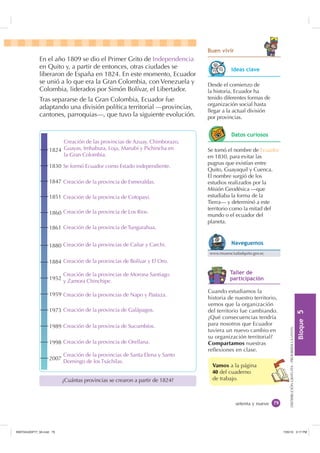 %ORTXH

DISTRIBUCIÓNGRATUITA-PROHIBIDALAVENTA
En el año 1809 se dio el Primer Grito de Independencia
en Quito y, a partir de entonces, otras ciudades se
liberaron de España en 1824. En este momento, Ecuador
se unió a lo que era la Gran Colombia, con Venezuela y
Colombia, liderados por Simón Bolívar, el Libertador.
Tras separarse de la Gran Colombia, Ecuador fue
adaptando una división política territorial —provincias,
cantones, parroquias—, que tuvo la siguiente evolución.
setenta y nueve
Vamos a la página
40 del cuaderno
de trabajo.
2007
Creación de la provincias de Santa Elena y Santo
Domingo de los Tsáchilas.
1998 Creación de la provincia de Orellana.
1989 Creación de la provincia de Sucumbíos.
1973 Creación de la provincia de Galápagos.
1959 Creación de la provincias de Napo y Pastaza.
1952
Creación de la provincias de Morona Santiago
y Zamora Chinchipe.
1884 Creación de la provincias de Bolívar y El Oro.
1880 Creación de la provincias de Cañar y Carchi.
1861 Creación de la provincia de Tungurahua.
1860 Creación de la provincia de Los Ríos.
1851 Creación de la provincia de Cotopaxi.
1847 Creación de la provincia de Esmeraldas.
1830 Se formó Ecuador como Estado independiente.
¿Cuántas provincias se crearon a partir de 1824?
1824
Creación de las provincias de Azuay, Chimborazo,
Guayas, Imbabura, Loja, Manabí y Pichincha en
la Gran Colombia.
Desde el comienzo de
la historia, Ecuador ha
tenido diferentes formas de
organización social hasta
llegar a la actual división
por provincias.
Se tomó el nombre de Ecuador
en 1830, para evitar las
pugnas que existían entre
Quito, Guayaquil y Cuenca.
El nombre surgió de los
estudios realizados por la
Misión Geodésica —que
estudiaba la forma de la
Tierra— y determinó a este
territorio como la mitad del
mundo o el ecuador del
planeta.
Cuando estudiamos la
historia de nuestro territorio,
vemos que la organización
del territorio fue cambiando.
¿Qué consecuencias tendría
para nosotros que Ecuador
tuviera un nuevo cambio en
su organización territorial?
Compartamos nuestras
reﬂexiones en clase.
'DWRV FXULRVRV
,GHDV FODYH
7DOOHU GH
SDUWLFLSDFLyQ
www.museociudadquito.gov.ec
1DYHJXHPRV
%XHQ YLYLU
,117683BLQGG    30
 