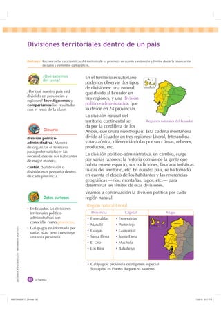 DISTRIBUCIÓNGRATUITA-PROHIBIDALAVENTA
ochenta
En el territorio ecuatoriano
podemos observar dos tipos
de divisiones: una natural,
que divide al Ecuador en
tres regiones, y una división
político-administrativa, que
lo divide en 24 provincias.
La división natural del
territorio continental se
da por la cordillera de los
Andes, que cruza nuestro país. Esta cadena montañosa
divide al Ecuador en tres regiones: Litoral, Interandina
y Amazónica, diferenciándolas por sus climas, relieves,
productos, etc.
La división político-administrativa, en cambio, surge
por varias razones: la historia común de la gente que
habita en ese espacio, sus tradiciones, las características
físicas del territorio, etc. En nuestro país, se ha tomado
en cuenta el deseo de los habitantes y las referencias
geográﬁcas —ríos, montañas, lagos, etc.— para
determinar los límites de esas divisiones.
Veamos a continuación la división política por cada
región natural.
división político-
administrativa. Manera
de organizar el territorio
para poder satisfacer las
necesidades de sus habitantes
de mejor manera.
cantón. Subdivisión o
división más pequeña dentro
de cada provincia.
¿Por qué nuestro país está
dividido en provincias y
regiones? Investiguemos y
compartamos los resultados
con el resto de la clase.
Ȼ En Ecuador, las divisiones
territoriales político-
administrativas son
conocidas como provincias.
Ȼ Galápagos está formada por
varias islas, pero constituye
una sola provincia.
'LYLVLRQHV WHUULWRULDOHV GHQWUR GH XQ SDtV
'HVWUH]D Reconocer las características del territorio de su provincia en cuanto a extensión y límites desde la observación
de datos y elementos cartográﬁcos.
Región natural Litoral
Provincia Capital Mapa
Ȼ Esmeraldas
Ȼ Manabí
Ȼ Guayas
Ȼ Santa Elena
Ȼ El Oro
Ȼ Los Ríos
Ȼ Esmeraldas
Ȼ Portoviejo
Ȼ Guayaquil
Ȼ Santa Elena
Ȼ Machala
Ȼ Babahoyo
Regiones naturales del Ecuador.
¢4Xp VDEHPRV
GHO WHPD
*ORVDULR
'DWRV FXULRVRV
Ȼ Galápagos: provincia de régimen especial.
Su capital es Puerto Baquerizo Moreno.
,117683BLQGG    30
 