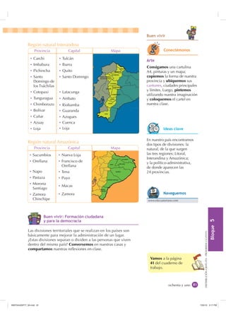 %ORTXH

DISTRIBUCIÓNGRATUITA-PROHIBIDALAVENTA
ochenta y uno
Vamos a la página
41 del cuaderno de
trabajo.
Provincia Capital Mapa
Ȼ Carchi
Ȼ Imbabura
Ȼ Pichincha
Ȼ Santo
Domingo de
los Tsáchilas
Ȼ Cotopaxi
Ȼ Tunguragua
Ȼ Chimborazo
Ȼ Bolívar
Ȼ Cañar
Ȼ Azuay
Ȼ Loja
Ȼ Tulcán
Ȼ Ibarra
Ȼ Quito
Ȼ Santo Domingo
Ȼ Latacunga
Ȼ Ambato
Ȼ Riobamba
Ȼ Guaranda
Ȼ Azogues
Ȼ Cuenca
Ȼ Loja
En nuestro país encontramos
dos tipos de divisiones: la
natural, de la que surgen
las tres regiones: Litoral,
Interandina y Amazónica;
y la político-administrativa,
de donde aparecen las
24 provincias.
$UWH
Consigamos una cartulina
A4, pinturas y un mapa;
copiemos la forma de nuestra
provincia y ubiquemos sus
cantones, ciudades principales
y límites. Luego, pintemos
utilizando nuestra imaginación
y coloquemos el cartel en
nuestra clase.
Las divisiones territoriales que se realizan en los países son
básicamente para mejorar la administración de un lugar.
¿Estas divisiones separan o dividen a las personas que viven
dentro del mismo país? Conversemos en nuestras casas y
compartamos nuestras reﬂexiones en clase.
Provincia Capital Mapa
Ȼ Sucumbíos
Ȼ Orellana
Ȼ Napo
Ȼ Pastaza
Ȼ Morona
Santiago
Ȼ Zamora
Chinchipe
Ȼ Nueva Loja
Ȼ Francisco de
Orellana
Ȼ Tena
Ȼ Puyo
Ȼ Macas
Ȼ Zamora
Región natural Interandina
Región natural Amazónica
RQHFWpPRQRV
,GHDV FODYH
www.elecuatoriano.com
1DYHJXHPRV
%XHQ YLYLU )RUPDFLyQ FLXGDGDQD
 SDUD OD GHPRFUDFLD
%XHQ YLYLU
,117683BLQGG    30
 