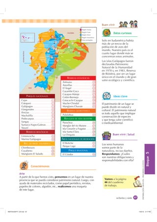 %ORTXH

DISTRIBUCIÓNGRATUITA-PROHIBIDALAVENTA
1
6
7
9
10
11
2
4
8
3
12
13
14
15
16
17
18
19
20
27
21
22
23
24
5
25
26
28
29
30
31
32
33
ESMERALDAS
OCÉANOPACÍFICO
COLOMBIA
PERÚ
Esmeraldas
Portoviejo
Guayaquil
Babahoyo
Guaranda
Riobamba
Macas
Azogues
Cuenca
Machala
Loja
Zamora
Tulcán
Nueva Loja
Ibarra
Quito
Latacunga
Ambato
Puyo
Tena
Francisco
de Orellana
GALÁPAGOS
LOS RÍOS
CARCHI
SUCUMBÍOS
NAPO
ORELLANA
PASTAZA
MORONA
SANTIAGO
ZAMORA
CHINCHIPE
IMBABURA
PICHINCHA
SANTO DOMINGO
DE LOS TSÁCHILAS
COTOPAXI
BOLÍVAR
TUNGURAHUA
CHIMBORAZO
CAÑAR
AZUAY
LOJA
MANABÍ
GUAYAS
SANTA ELENA
EL ORO
Puerto
Baquerizo
Moreno
Región Insular
Región Costa
Región Sierra
Región Amazónica
Áreas protegidas
Vamos a la página
44 del cuaderno
de trabajo.
El patrimonio de un lugar se
puede dividir en natural y
cultural. El patrimonio natural
es todo aquello que implique
conservación de especies
y que tenga valor cientíﬁco
o medioambiental.
$UWH
A partir de lo que hemos visto, pensemos en un lugar de nuestra
provincia que se pueda considerar patrimonio natural. Luego, con
ayuda de materiales reciclados, como papel periódico, revistas,
papeles de colores, algodón, etc., realicemos una maqueta
de este lugar.
Solo en Sudamérica habita
más de un tercio de la
población de aves del
mundo. Nuestro país es el
cuarto lugar donde más se
concentran estos animales.
Las islas Galápagos fueron
declaradas Patrimonio
Natural de la Humanidad
en 1978 y, en 1983, Reserva
de Biósfera, por ser un lugar
único en el mundo y de gran
valor ecológico y cientíﬁco.
Los seres humanos
somos parte de la
naturaleza, no sus dueños.
Respondamos: ¿Cuáles
son nuestras obligaciones y
responsabilidades con ella?
ochenta y siete
Cajas
Cotopaxi
Galápagos
Llanganates
Ilinizas
Machalilla
Podocarpus
Sangay
Sumaco-Napo-Galeras
Yasuní
PARQUES NACIONALES
Limoncocha
Marina Galápagos
RESERVAS BIOLÓGICAS
10
9
8
7
6
5
4
3
2
1
12
11
Chimborazo
Cuyabeno
Manglares El Salado
RES. DE PROD. FAUNÍSTICA
23
24
25
Antisana
Arenillas
El Ángel
Cayambe-Coca
Cayapas-Mataje
Cofán-Bermejo
Cotacachi-Cayapas
Mache-Chindul
Manglares Churute
RESERVAS ECOLÓGICAS
Pululahua
RESERVA GEOBOTÁNICA
13
14
15
16
17
18
19
20
21
22
Pasochoa
Manglar del río Muisne
Isla Corazón y Fragatas
Isla Santa Clara
La Chiquita
REFUGIOS DE VIDA SILVESTRE
El Boliche
Parque Lago
ÁREAS NACIONALES DE RECREACIÓN
26
27
28
29
30
31
El Cóndor
PARQUE BINACIONAL
32
33
'DWRV FXULRVRV
,GHDV FODYH
%XHQ YLYLU 6DOXG
RQHFWpPRQRV
%XHQ YLYLU
,117683BLQGG    30
 