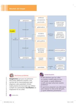 5HVXPHQ GHO EORTXH




                                                                                              prefe...