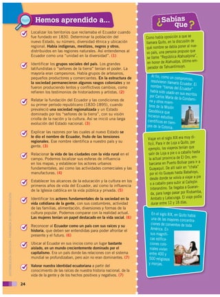 x Hemos aprendido a...
                                                        Xxx xxxxxxxxx                                                                  Sabías
                                                                                                                                  ?
                                                                                                                                          que?
                                                        Localizar los territorios que reclamaba el Ecuador cuando
                                                    • Xxxxxxfundado en 1830. Determinar la población del
                                                        fue xxxxxxxx                                                        Como había oposición a que se
                                                        nuevo Estado, su número, diversidad étnica y ubicación              llamara Quito, en la discusión de
                                                                                                                                                              -
                                                        regional. Había indígenas, mestizos, negros y otros,                qué nombre se debía poner al nue
                                                        distribuidos en las regiones naturales. Así entendemos al           vo país, una persona propuso que
                                                        Ecuador como una “unidad en la diversidad”. (1)
                                                                                                                             se llame “República Atahualpina”,
                                                                                                                                                               -
                                                           Identificar los grupos sociales del país. Los grandes             en honor de Atahualpa, último em
                                                           latifundistas o “señores de la tierra” tenían el poder. La        perador de Tahuantinsuyo.
                                                           mayoría eran campesinos. Había grupos de artesanos,
                                                                                                                               Al fin, como un co
                                                           pequeños productores y comerciantes. En la estructura de                               mpromiso,
                                                           la sociedad permanecieron algunos rasgos coloniales y se            resolvieron llamarlo
                                                                                                                                                    Ecuador. El
                                                           fueron produciendo lentos y conflictivos cambios, como             nombre “tierras de
                                                                                                                                                  l Ecuador”
                                                           refieren los testimonios de historiadores y artistas. (2)          había sido usado en
                                                                                                                                                    sus escritos
                                                    Xxxxxx xxxxxxxxx                                                          por Carlos María de
                                                                                                                                                   la Condami-
                                                           Relatar la fundación del Ecuador y las condiciones de             ne y otros miem-
                                                         Xxxxxprimer período republicano (1830-1895), cuando
                                                           su xxxxxxxx Xxxxx xxxxxxxx                                        bros de la Misión
                                                           prevaleció una sociedad regionalizada y un Estado                 Geodésica que
                                                           dominado por los “señores de la tierra”, con su visión           hicieron estudios
                                                           criolla de la nación y la cultura. Así se inició una larga       científicos en tiem
                                                           evolución del Estado nacional. (3)                                                   -
                                                                                                                            pos de la Colonia.
                                                           Explicar las razones por las cuales al nuevo Estado se
                                                           le dio el nombre de Ecuador, fruto de las tensiones
                                                                                                                             Viajar en el siglo XIX era muy di-
                                                           regionales. Ese nombre identifica a nuestro país y su
                                                                                                                             fícil. Para ir de Loja a Quito, por
                                                           gente. (3)
                                                                                                                             ejemplo, los viajeros tenían que
                                                                                                                                                                 ta
                                                           Relacionar la vida de las ciudades con la vida rural en el        salir de Loja a pie o a caballo has
                                                           campo. Podemos localizar sus esferas de influencia                 la actual provincia de El Oro, em-
                                                                                                                                                                   a
                                                           en los mapas, y establecer los actores urbanos                     barcarse en Puerto Bolívar para ir
                                                                                                                                                                 ”
                                                           fundamentales, así como las actividades comerciales y las          Guayaquil. De allí salir en “chata
                                                           manufacturas. (4)                                                   por el río Guayas hasta Bab  ahoyo,
                                                                                                                               desde donde se volvía a viajar a pie
                                                           Establecer los alcances de la educación y la cultura en los
                                                           primeros años de vida del Ecuador, así como la influencia           o a caballo para subir al Callejón
                                                                                                                                                                  -
                                                           de la Iglesia católica en la vida pública y privada. (5)            Interandino. Se llegaba a Guaran
                                                                                                                               da, para luego pasar por   Riobamba,
DISTRIBUCIÓN GRATUITA - PROHIBIDA SU REPRODUCCIÓN
DISTRIBUCIÓN GRATUITA - PROHIBIDA SU REPRODUCCIÓN




                                                                                                                                                                    ía
                                                           Identificar los actores fundamentales de la sociedad en la           Ambato y Latacunga. El viaje pod
                                                           vida cotidiana de la gente, con sus costumbres, actividad            durar entre 12 y 18 días.
                                                           de las familias, alimentación, diversiones y formas de la
                                                           cultura popular. Podemos comparar con la realidad actual.           En el siglo XIX, en Quito había
                                                           Las mujeres tenían un papel destacado en la vida social. (6)        una de las mayores concentra-
                                                                                                                               ciones de conventos de toda
                                                           Reconocer al Ecuador como un país con sus raíces y su
                                                           historia, que deben ser entendidas para poder afrontar el
                                                                                                                              América. En
                                                           presente y el futuro. (6)                                          sus magnífi-
                                                                                                                              cas edifica-
                                                           Ubicar al Ecuador en sus inicios como un lugar bastante            ciones colo-
                                                           aislado, en un mundo crecientemente dominado por el               niales vivían
                                                           capitalismo. Era un país donde las relaciones con el sistema      entre 400 y
                                                           mundial se profundizaban, pero aún no eran dominantes. (7)        500 religiosos
                                                                                                                             y monjas.
                                                           Valorar nuestra identidad ecuatoriana a partir del
                                                           conocimiento de las raíces de nuestra historia nacional, de la
                                                           vida de la gente y de los hechos positivos y negativos. (7)

                                                    24
 