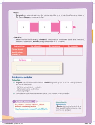 122
Ordena
• Secuencia, en orden de aparición, los eventos ocurridos en la formación del universo, desde el
Big Bang; elabora un esquema similar:
1 2 3
Caracteriza
• Lee la información del texto y sintetiza las características importantes de las eras paleozoica,
mesozoica y cenozoica. Elabora un esquema similar en tu cuaderno:
Características Era paleozoica Era mesozoica Era cenozoica
Formas de vida
Modificaciones
geográficas
Aprende algo más
‹https://www.youtube.com/watch?v=aVvyAZ5-pKM›.
Era paleozoica cámbrico, ordovícico, silúrico,
devónico, carbonífero y pérmico
@
Escribamos
Inteligencias múltiples
Naturalista
=	Imaginen que son científicos naturalistas. Formen tres grandes grupos en el aula. Cada grupo traba-
jará uno de estos temas:
• La Tierra, su nacimiento y evolución.
• La formación de los continentes.
• Las eras geológicas.
=	Los grupos decidirán los subtemas para asignar a una persona cada uno de ellos.
Autoevaluación
Metacognición
• Examino el proceso de formación de la
Tierra, la gestión de los continentes y las
sucesivas eras geológicas.
NUESTRO PLANETA; pp.118-141.indd 122 05/06/18 10:20
 