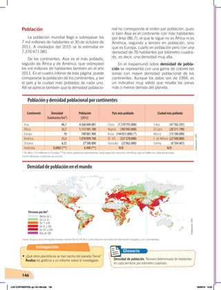 146
Densidad de población. Número determinado de habitantes
en cada territorio por kilómetro cuadrado.
Glosario
Población
La población mundial llegó a sobrepasar los
7 mil millones de habitantes el 30 de octubre de
2011. A mediados del 2015 se la estimaba en
7.376’471.981.
De los continentes, Asia es el más poblado,
seguido de África y de América, que sobrepasó
los mil millones de habitantes también en el año
2011. En el cuadro inferior de esta página, puede
compararse la población de los continentes, y ver
el país y la ciudad más poblados de cada uno.
Allí se aprecia también que la densidad poblacio-
nal no corresponde al orden por población, pues
si bien Asia es el continente con más habitantes
por área (86,7), el que le sigue no es África ni es
América, segundo y tercero en población, sino
que es Europa, cuarto en población pero con una
densidad de 70 habitantes por kilómetro cuadra-
do, es decir, una densidad muy alta.
En el mapamundi sobre densidad de pobla-
ción se representa con una gama de colores las
zonas con mayor densidad poblacional de los
continentes. Aunque los datos son de 1994, es
un indicativo muy válido que resalta las zonas
más o menos densas del planeta.
Continente Densidad
(habitantes/km²)
Población
(2015)
País más poblado Ciudad más poblada
Asia 86,7 4.366’689.881 China (1.370’793.000) Tokio (41’102.291)
África 32,7 1.113’301.100 Nigeria (185’043.000) El Cairo (20’211.190)
Europa 70 788’881.900 Rusia (144’031.000) (*) Moscú (15’100.000)
América 23,5 1.070’099.100 (321’278.000) C. de México (22’500.000)
Oceanía 4,25 37’500.000 Australia (23’862.000) Sídney (6’104.401)
Antártida 0,0003 (**) 4.490 (**) N/D N/D
Población y densidad poblacional por continentes
EE. UU.
Fuente: Wikipedia, modificado por el autor.
Fuente: Proyecto de la demografía mundial. Informe Técnico TR-95-6. Centro Nacional de Análisis de Información Geográfica. Univ. Santa Bárbara.
* De ellos, 110 millones en Europa. ** No tiene población permanente; varía según las misiones científicas que se hallan en cada temporada.
Densidad de población en el mundo
Personas por km²
Menos de 2
Más de 500
De 2 a 10
De 11 a 40
De 41 a 100
De 101 a 500
Elaboración:
CEN
Elaboración:
CEN
Indagación
• ¿Qué otros planisferios se han hecho del planeta Tierra?
Realiza los gráficos y un informe sobre lo investigado.
LOS CONTINENTES; pp.144-168.indd 146 05/06/18 10:23
 