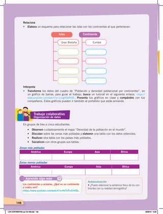 148
América Europa Asia África
En grupos de tres a cinco estudiantes:
•	 Observen cuidadosamente el mapa “Densidad de la población en el mundo”.
•	 Discutan sobre las zonas más pobladas y elaboren una tabla con los datos obtenidos.
•	 Realicen otra tabla con los países más poblados.
•	 Socialicen con otros grupos sus tablas.
Relaciona
• Elabora un esquema para relacionar las islas con los continentes al que pertenecen:
Interpreta
• Transforma los datos del cuadro de “Población y densidad poblacional por continentes”, en
un gráfico de barras; para guiar el trabajo, busca un tutorial en el siguiente enlace: ‹https://
www.youtube.com/watch?v=1nog45kRVl8›. Presenta tus gráficos en clase y compáralos con tus
compañeros. Estos gráficos pueden ir también al portafolio que estás armando.
Zonas más pobladas
Zonas menos pobladas
América Europa Asia África
Gran Bretaña Europa
Islas Continente
Trabajo colaborativo
Organización de datos
Aprende algo más
‹https://www.youtube.com/watch?v=HxTzTruEmfQ›.
Los continentes y océanos. ¿Qué es un continente
y cuáles son?
@ Autoevaluación
• ¿Puedo relacionar la existencia física de los con-
tinentes con su realidad demográfica?
LOS CONTINENTES; pp.144-168.indd 148 05/06/18 10:23
 