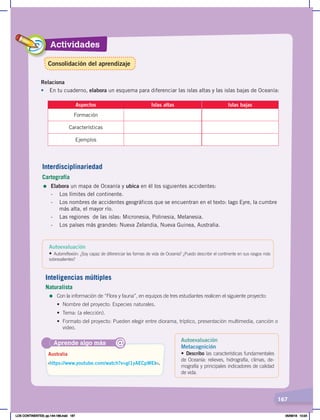 Actividades
167
Interdisciplinariedad
Cartografía
= Elabora un mapa de Oceanía y ubica en él los siguientes accidentes:
- Los límites del continente.
- Los nombres de accidentes geográficos que se encuentran en el texto: lago Eyre, la cumbre
más alta, el mayor río.
- Las regiones de las islas: Micronesia, Polinesia, Melanesia.
- Los países más grandes: Nueva Zelandia, Nueva Guinea, Australia.
Relaciona
• En tu cuaderno, elabora un esquema para diferenciar las islas altas y las islas bajas de Oceanía:
Aspectos Islas altas Islas bajas
Formación
Características
Ejemplos
Aprende algo más
‹https://www.youtube.com/watch?v=gl1yAECpWEk›.
Australia
@
Autoevaluación
• Autorreflexión: ¿Soy capaz de diferenciar las formas de vida de Oceanía? ¿Puedo describir el continente en sus rasgos más
sobresalientes?
Autoevaluación
Metacognición
• Describo las características fundamentales
de Oceanía: relieves, hidrografía, climas, de-
mografía y principales indicadores de calidad
de vida.
Inteligencias múltiples
Naturalista
=	Con la información de “Flora y fauna”, en equipos de tres estudiantes realicen el siguiente proyecto:
•	Nombre del proyecto: Especies naturales.
•	Tema: (a elección).
•	Formato del proyecto: Pueden elegir entre diorama, tríptico, presentación multimedia, canción o
video.
Consolidación del aprendizaje
LOS CONTINENTES; pp.144-168.indd 167 05/06/18 10:24
 