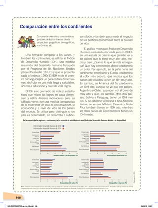 168
Comparación entre los continentes
Comparar la extensión y características
generales de los continentes desde
perspectivas geográficas, demográficas,
económicas, etc.
Una forma de comparar a los países, y
también los continentes, es utilizar el Índice
de Desarrollo Humano (IDH), una medida
resumida del desarrollo humano trabajada
por el Programa de las Naciones Unidas
para el Desarrollo (PNUD) y que se presenta
cada año desde 1990. El IDH mide el avan-
ce conseguido por un país en tres dimensio-
nes: disfrutar de una vida larga y saludable,
acceso a educación y nivel de vida digno.
El IDH es el promedio de índices estadís-
ticos que miden los logros en cada dimen-
sión y utiliza diversos indicadores para su
cálculo; viene a ser una medida comparativa
de la esperanza de vida, la alfabetización, la
educación y el nivel de vida de los países
del mundo. Se utiliza para distinguir si un
país es desarrollado, en desarrollo o subde-
sarrollado, y también para medir el impacto
de las políticas económicas sobre la calidad
de vida.
El gráfico muestra el Índice de Desarrollo
Humano alcanzado por cada país en 2014,
en una escala de colores que permite ver a
los países que lo tiene muy alto, alto, me-
dio y bajo. ¿Qué es lo que se nota ensegui-
da? Que hay continentes donde predomina
un color. Por ejemplo, en la parte norte del
continente americano y Europa predomina
el color más oscuro, que implica que los
países allí situados tienen un IDH muy alto.
En cambio, en América del Sur predomina
un IDH alto, aunque se ve que dos países,
Argentina y Chile, aparecen con el color de
muy alto y que, en cambio, otros dos paí-
ses, Bolivia y Paraguay, tienen un IDH me-
dio. Si se extiende la mirada a toda América
Latina, se ve que México, Panamá y Costa
Rica también tienen un IDH alto, mientras
los otros países de Centroamérica tienen un
IDH medio.
Pérdidasdebidasaladesigualdad(%)
Desigualdadenlasalud(%)
0 10 20 30 40 50
0 10 20 30 40 50
Desigualdadenlaeducación(%)
Desigualdaddeingresos(%)
0 10 20 30 40 50
0 10 20 30 40 50
África Subsahariana
Estados Árabes
Asia Meridional
África Subsahariana
Estados Árabes
Asia Meridional
África Subsahariana
Estados Árabes
Asia Meridional
África Subsahariana
Estados Árabes
Asia Meridional
Informe sobre Desarrollo Humano de 2010
Informe sobre Desarrollo Humano de 2014
Asia Oriental y
el Pacífico
Europa y Asia
Central
América Latina y el
Caribe
Asia Oriental y
el Pacífico
Europa y Asia
Central
América Latina y el
Caribe
Asia Oriental y
el Pacífico
Europa y Asia
Central
América Latina y el
Caribe
Asia Oriental y
el Pacífico
Europa y Asia
Central
América Latina y el
Caribe
En la mayoría de las regiones y continentes, se ha reducido la pérdida media en el Índice de Desarrollo Humano debido a la desigualdad
Nota: El Informe sobre Desarrollo Humano 2010 refleja la desigualdad en el período comprendido entre 2000 y 2010, y el Informe sobre Desarrollo Humano 2014 refleja la desigualdad en el período
comprendido entre 2003 y 2013. Grupo en función de la población para 94 países en desarrollo. Fuente: PNUD, Informe sobre Desarrollo Humano, 2014.
Elaboración:
CEN
LOS CONTINENTES; pp.144-168.indd 168 05/06/18 10:24
 