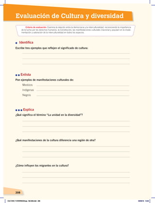 208
208
208
Evaluación de Cultura y diversidad
n Identifica
Escribe tres ejemplos que reflejen el significado de cultura:
n	n	Enlista
Pon ejemplos de manifestaciones culturales de:
Mestizos
Indígenas
Negros
n	n	n	Explica
¿Qué significa el término “La unidad en la diversidad”?
¿Qué manifestaciones de la cultura diferencia una región de otra?
¿Cómo influyen los migrantes en la cultura?
Criterio de evaluación: Examina la relación entre la democracia y la interculturalidad, reconociendo la importancia
de la lucha por los derechos humanos, la Constitución, las manifestaciones culturales (nacional y popular) en la imple-
mentación y valoración de la interculturalidad en todos los espacios.
CULTURA Y DIVERSIDAD;pp. 192-209.indd 208 05/06/18 10:29
 