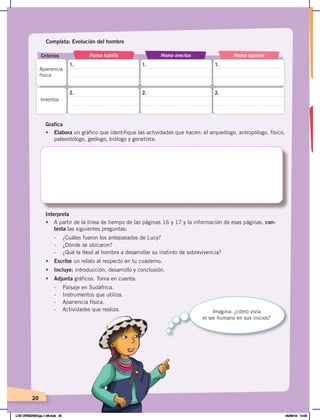 20
Grafica
•	 Elabora un gráfico que identifique las actividades que hacen: el arqueólogo, antropólogo, físico,
paleontólogo, geólogo, biólogo y genetista:
Interpreta
• A partir de la línea de tiempo de las páginas 16 y 17 y la información de esas páginas, con-
testa las siguientes preguntas:
- ¿Cuáles fueron los antepasados de Lucy?
- ¿Dónde se ubicaron?
- ¿Qué le llevó al hombre a desarrollar su instinto de sobrevivencia?
• Escribe un relato al respecto en tu cuaderno.
• Incluye: introducción, desarrollo y conclusión.
• Adjunta gráficos. Toma en cuenta:
- Paisaje en Sudáfrica.
- Instrumentos que utiliza.
- Apariencia física.
- Actividades que realiza. Imagina: ¿cómo vivía
el ser humano en sus inicios?
Completa: Evolución del hombre
Criterios Homo habilis Homo erectus Homo sapiens
1.
2.
1.
2.
1.
2.
Apariencia
física
Inventos
LOS ORÍGENES;pp.1-26.indd 20 05/06/18 10:05
 