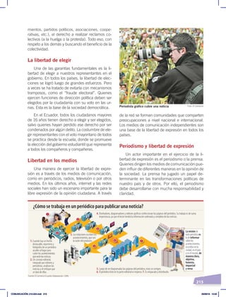 215
de la red se forman comunidades que comparten
preocupaciones a nivel nacional e internacional.
Los medios de comunicación independientes son
una base de la libertad de expresión en todos los
países.
Periodismo y libertad de expresión
Un actor importante en el ejercicio de la li-
bertad de expresión es el periodismo o la prensa.
Quienes dirigen los medios de comunicación pue-
den influir de diferentes maneras en la opinión de
la sociedad. La prensa ha jugado un papel de-
terminante en las transformaciones políticas de
nuestro país y de otros. Por ello, el periodismo
debe desarrollarse con mucha responsabilidad y
claridad.
mientos, partidos políticos, asociaciones, coope-
rativas, etc.), el derecho a realizar reclamos co-
lectivos (a la huelga o la protesta). Todo eso, con
respeto a los demás y buscando el beneficio de la
colectividad.
La libertad de elegir
Una de las garantías fundamentales es la li-
bertad de elegir a nuestros representantes en el
gobierno. En todos los países, la libertad de elec-
ciones se logró luego de grandes esfuerzos. Pero
a veces se ha tratado de evitarla con mecanismos
tramposos, como el “fraude electoral”. Quienes
ejercen funciones de dirección política deben ser
elegidos por la ciudadanía con su voto en las ur-
nas. Esta es la base de la sociedad democrática.
En el Ecuador, todos los ciudadanos mayores
de 16 años tienen derecho a elegir y ser elegidos,
salvo quienes hayan perdido ese derecho por ser
condenados por algún delito. La costumbre de ele-
gir representantes con el voto mayoritario de todos
se practica desde la escuela, donde se promueve
la elección del gobierno estudiantil que representa
a todos los compañeros y compañeras.
Libertad en los medios
Una manera de ejercer la libertad de expre-
sión es a través de los medios de comunicación,
como en periódicos, radios, televisión o por otros
medios. En los últimos años, internet y las redes
sociales han sido un escenario importante para la
libre expresión de la opinión ciudadana. A través
Periodista gráfico cubre una noticia Foto: El Comercio
¿Cómo se trabaja en un periódico para publicar una noticia?
1
2
3
4
5
6 7
1. Cuando hay un hecho
destacable, reporteros y
fotógrafos de un periódico
acuden al lugar para
cubrir los acontecimientos
queseránlasnoticias.
2. Un consejo editorial,
integrado por editores y
periodistas, analizan las
noticias y el enfoque que
se dará de ellas.
3. Los redactores escriben los
acontecimientos, que son
la razón del producto.
4. Diseñadores, diagramadores y editores gráficos confeccionan las páginas del periódico. Su trabajo es de suma
importancia, ya que el lector tendrá la información ordenada y completa de las noticias.
5. Luego de ser diagramadas las páginas del periódico, estas se corrigen.
6. El periódico listo en la parte editorial es impreso. 7. Es empacado y distribuido.
La misión de
todo periódico es
la de informar
sobre los
acontecimientos
ocurridos en la
ciudad, en el país
y en el mundo, de
manera clara,
objetiva,
honesta,
imparcial
y veraz.
Fuente: El Comercio Ecuador. Elaboración: CEN.
COMUNICACIÓN; 210-224.indd 215 05/06/18 10:34
 