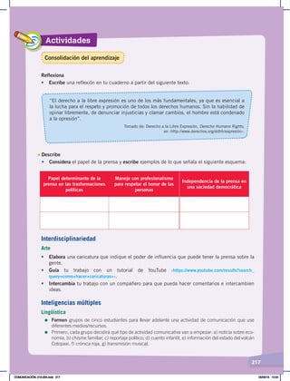 Actividades
217
Reflexiona
• Escribe una reflexión en tu cuaderno a partir del siguiente texto:
“El derecho a la libre expresión es uno de los más fundamentales, ya que es esencial a
la lucha para el respeto y promoción de todos los derechos humanos. Sin la habilidad de
opinar libremente, de denunciar injusticias y clamar cambios, el hombre está condenado
a la opresión”.
Tomado de: Derecho a la Libre Expresión, Derecho Humano Rights,
en ‹http://www.derechos.org/ddhh/expresión›.
Interdisciplinariedad
Arte
• Elabora una caricatura que indique el poder de influencia que puede tener la prensa sobre la
gente.
• Guía tu trabajo con un tutorial de YouTube ‹https://www.youtube.com/results?search_
query=como+hacer+caricaturas+›.
• Intercambia tu trabajo con un compañero para que pueda hacer comentarios e intercambien
ideas.
Describe
• Considera el papel de la prensa y escribe ejemplos de lo que señala el siguiente esquema:
Papel determinante de la
prensa en las trasformaciones
políticas
Manejo con profesionalismo
para respetar el honor de las
personas
Independencia de la prensa en
una sociedad democrática
Inteligencias múltiples
Lingüística
=	Formen grupos de cinco estudiantes para llevar adelante una actividad de comunicación que use
diferentes medios/recursos.
=	Primero, cada grupo decidirá qué tipo de actividad comunicativa van a empezar: a) noticia sobre eco-
nomía, b) chisme familiar, c) reportaje político, d) cuento infantil, e) información del estado del volcán
Cotopaxi, f) crónica roja, g) transmisión musical.
Consolidación del aprendizaje
COMUNICACIÓN; 210-224.indd 217 05/06/18 10:34
 