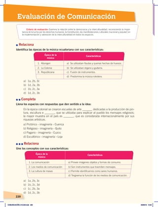 220
Evaluación de Comunicación
n Relaciona
Identifica las épocas de la música ecuatoriana con sus características:
n	n	Completa
Llena los espacios con respuestas que den sentido a la idea:
En la época colonial se crearon escuelas de arte _______ dedicadas a la producción de pin-
tura, escultura e _______, que se utilizaba para explicar al pueblo los mensajes religiosos;
la mayor muestra en el país es _______, que es considerada internacionalmente por sus
riquezas artísticas.
a) Pictórico - imaginería - Cuenca
b) Religioso - imaginería - Quito
c) Pagano - imaginería - Cuzco
d) Escultórico - imaginería - Loja
n	n	n	Relaciona
Une los conceptos con sus características:
Época de la
música
1. Aborigen a) Se utilizaban flautas y quenas hechas de huesos.
2. La Colonia b) Se utilizaban órgano y guitarra.
3. Republicana c) Fusión de instrumentos.
d) Predomina la música rokolera.
Características
Época de la
música
1. La comunicación a) Provee imágenes objetos y formas de consumo.
2. Los medios de comunicación b) Son instrumentos que trasmiten mensajes.
3. La cultura de masas c) Permite identificarnos como seres humanos.
d) Tergiversa la función de los medios de comunicación.
Características
Criterio de evaluación: Examina la relación entre la democracia y la interculturalidad, reconociendo la impor-
tancia de la lucha por los derechos humanos, la Constitución, las manifestaciones culturales (nacional y popular) en
la implementación y valoración de la interculturalidad en todos los espacios.
a) 1a, 2b, 3c
b) 1d, 2a, 3b
c) 1b, 2c, 3a
d) 1d, 2c, 3b
a) 1a, 2b, 3c
b) 1b, 2c, 3d
c) 1c, 2b, 3a
d) 1d, 2c, 3b
COMUNICACIÓN; 210-224.indd 220 05/06/18 10:34
 