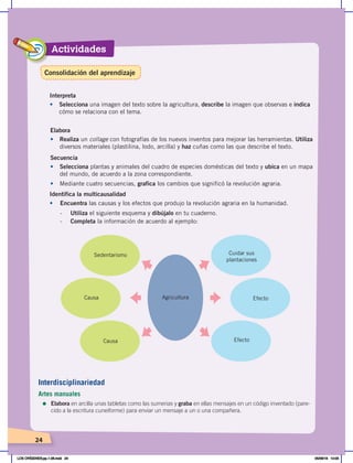 Actividades
24
Elabora
•	 Realiza un collage con fotografías de los nuevos inventos para mejorar las herramientas. Utiliza
diversos materiales (plastilina, lodo, arcilla) y haz cuñas como las que describe el texto.
Secuencia
• Selecciona plantas y animales del cuadro de especies domésticas del texto y ubica en un mapa
del mundo, de acuerdo a la zona correspondiente.
• Mediante cuatro secuencias, grafica los cambios que significó la revolución agraria.
Identifica la multicausalidad
•	 Encuentra las causas y los efectos que produjo la revolución agraria en la humanidad.
- Utiliza el siguiente esquema y dibújalo en tu cuaderno.
- Completa la información de acuerdo al ejemplo:
Agricultura
Causa Efecto
Efecto
Causa
Sedentarismo Cuidar sus
plantaciones
Interpreta
•	 Selecciona una imagen del texto sobre la agricultura, describe la imagen que observas e indica
cómo se relaciona con el tema.
Interdisciplinariedad
Artes manuales
=	Elabora en arcilla unas tabletas como las sumerias y graba en ellas mensajes en un código inventado (pare-
cido a la escritura cuneiforme) para enviar un mensaje a un o una compañera.
Consolidación del aprendizaje
LOS ORÍGENES;pp.1-26.indd 24 05/06/18 10:05
 