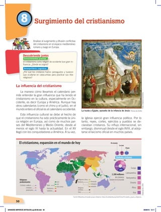 50
8 Surgimiento del cristianismo
La influencia del cristianismo
La manera cómo llevamos el calendario per-
mite entender la gran influencia que ha tenido el
cristianismo en la cultura, especialmente en Oc-
cidente, es decir Europa y América. Aunque hay
otros calendarios (como el chino y el judío), en el
mundo entero el oficial es el calendario occidental.
Esta influencia cultural se debe al hecho de
que el cristianismo ha sido prácticamente la úni-
ca religión en Europa, así como de muchos paí-
ses del Mediterráneo y Medio Oriente, desde al
menos el siglo IV hasta la actualidad. En el XV
llegó con los conquistadores a América. A su vez,
la Iglesia ejerció gran influencia política. Por lo
tanto, reyes, cortes, ejércitos y pueblos se de-
claraban cristianos. Su influjo internacional, sin
embargo, disminuyó desde el siglo XVIII, al adop-
tarse el laicismo oficial en muchos países.
La huida a Egipto, episodio de la infancia de Jesús Pintura de Giotto
El cristianismo, expansión en el mundo de hoy
Símbolos cristianos
2.200 millones
El crismón
La cruz
El pez
Europa
Latinoamérica
Norteamérica
Oceanía
África
Asia
42%
24%
11%
15%
6% 2%
de cristianos
existen en el mundo
Islam
Hinduismo
Judaísmo
Religiones chinas
Budismo
Religiones
animistas
Otros
Cristianos
Religiones
predominantes
católicos
ortodoxos
protestantes
suni
chií
otras ramas
theravada
mahayana
vajrayana
El cristianismo como religión de occidente tuvo gran in-
fluencia. ¿Dónde se originó?
¿Por qué los cristianos fueron perseguidos y tuvieron
que ocultarse en catacumbas para practicar sus ritos
religiosos?
Analizar el surgimiento y difusión conflictiva
del cristianismo en el espacio mediterráneo
romano y luego en Europa.
Descubriendo juntos
Fuente:Wikipedia, principales grupos religiosos ‹https://es.wikipedia.org/wiki/Anexo:Principales_grupos_religiosos›.
Conocimientos previos
Desequilibrio cognitivo
Elaboración:
CEN
Foto:
Creative
Commons
GRANDES IMPERIOS ANTIGUOS; pp.30-55.indd 50 05/06/18 10:11
 