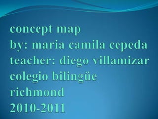 concept mapby: maria camila cepedateacher: diego villamizarcolegio bilingüe richmond2010-2011 