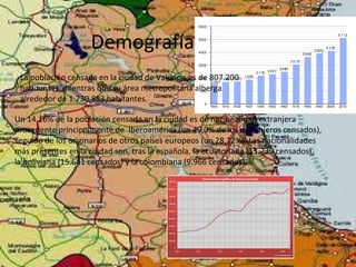 Demografía
La población censada en la ciudad de Valencia es de 807.200
habitantes, mientras que su área metropolitana alberga
alrededor de 1.730.853 habitantes.
Un 14,16% de la población censada en la ciudad es de nacionalidad extranjera
procedente principalmente de Iberoamérica (un 49,0% de los extranjeros censados),
seguido de los originarios de otros países europeos (un 28,72%). Las nacionalidades
más presentes en la ciudad son, tras la española, la ecuatoriana (15.739 censados),
la boliviana (15.641 censados) y la colombiana (9.966 censados).
 