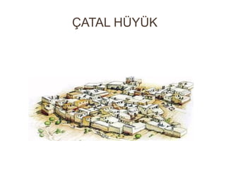 ÇATAL HÜYÜK
 