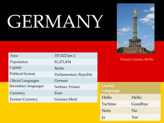 ALEMANIA
Area 357,022 km 2
Population 81,471,834
Capital Berlin
Political System Parliamentary Republic
Oficial Languages German
Secondary languages Sorbian, Frisian
Currency Euro
Former Currency German Mark
Useful
Language
Hallo Hello
Tschüss Goodbye
Nein No
Ja Yes
GERMANY
Victory Column, BerlIn
 