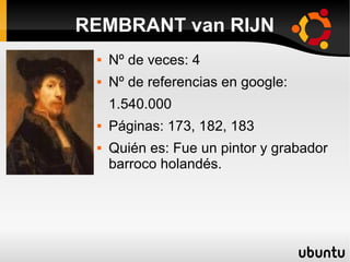  Nº de veces: 4
 Nº de referencias en google:
1.540.000
 Páginas: 173, 182, 183
 Quién es: Fue un pintor y grabador
barroco holandés.
REMBRANT van RIJN
 